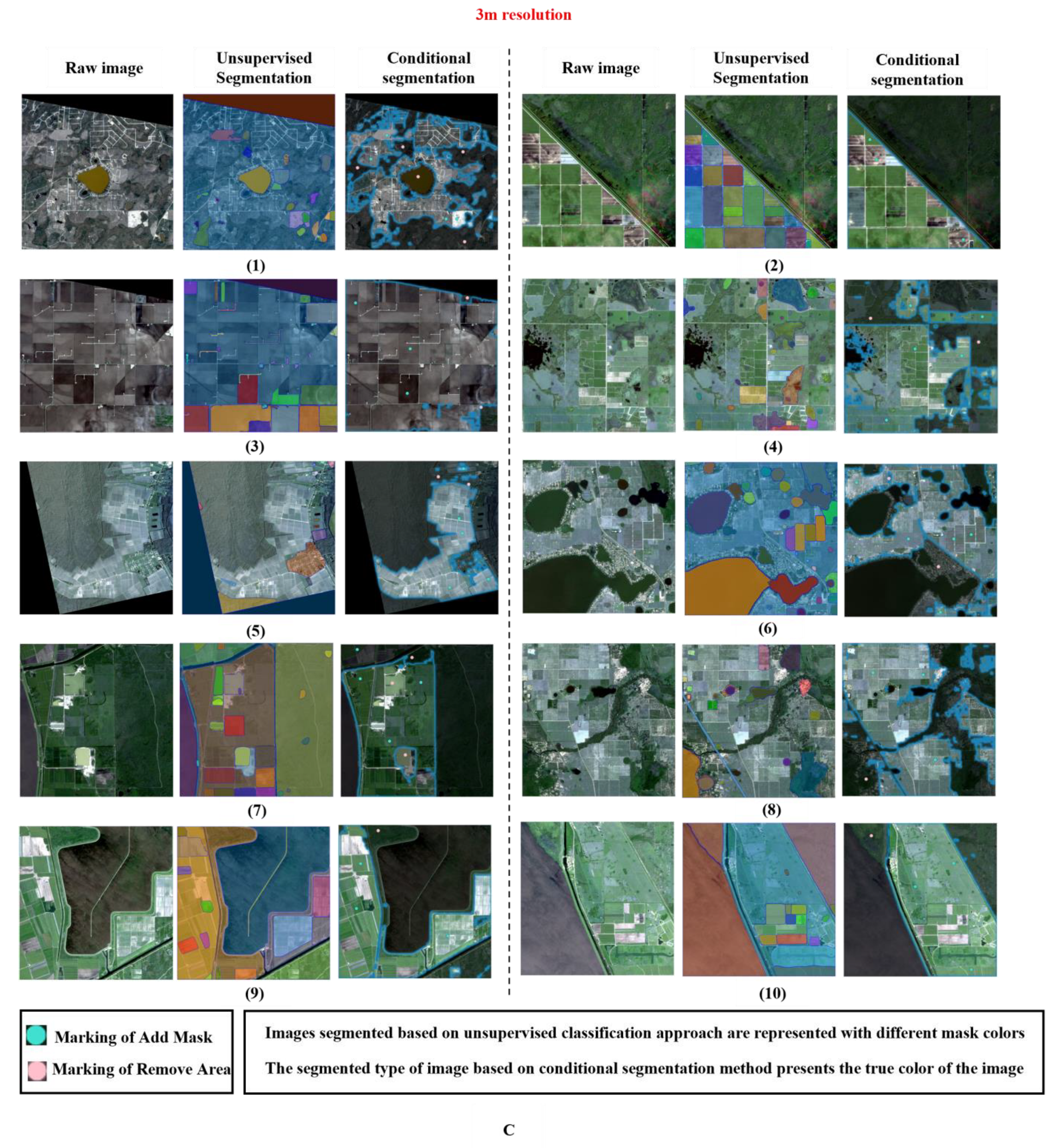 Remotesensing 16 00414 g009