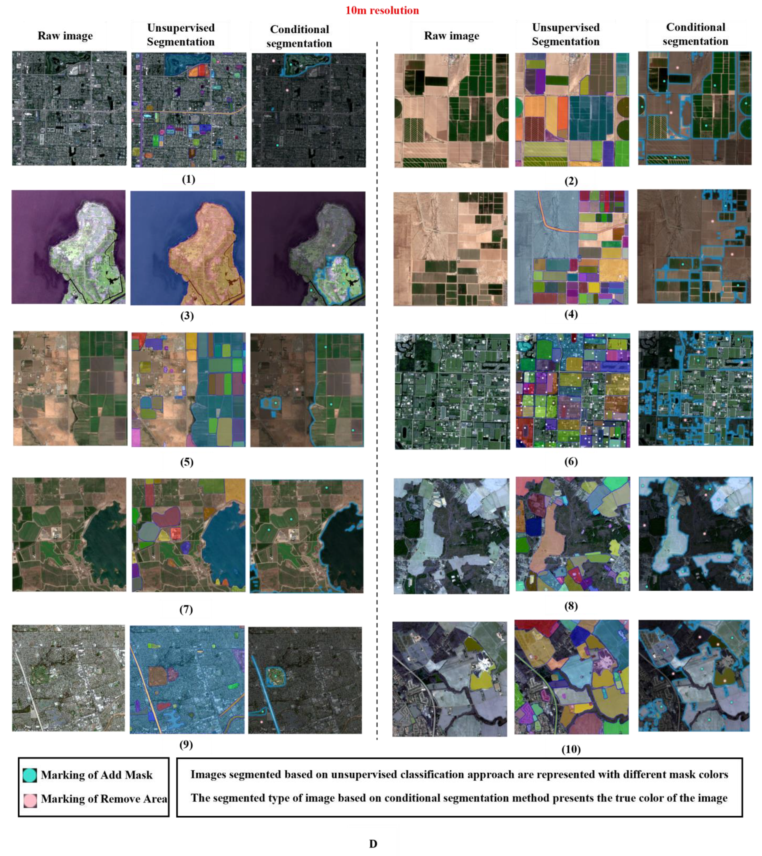 Remotesensing 16 00414 g010