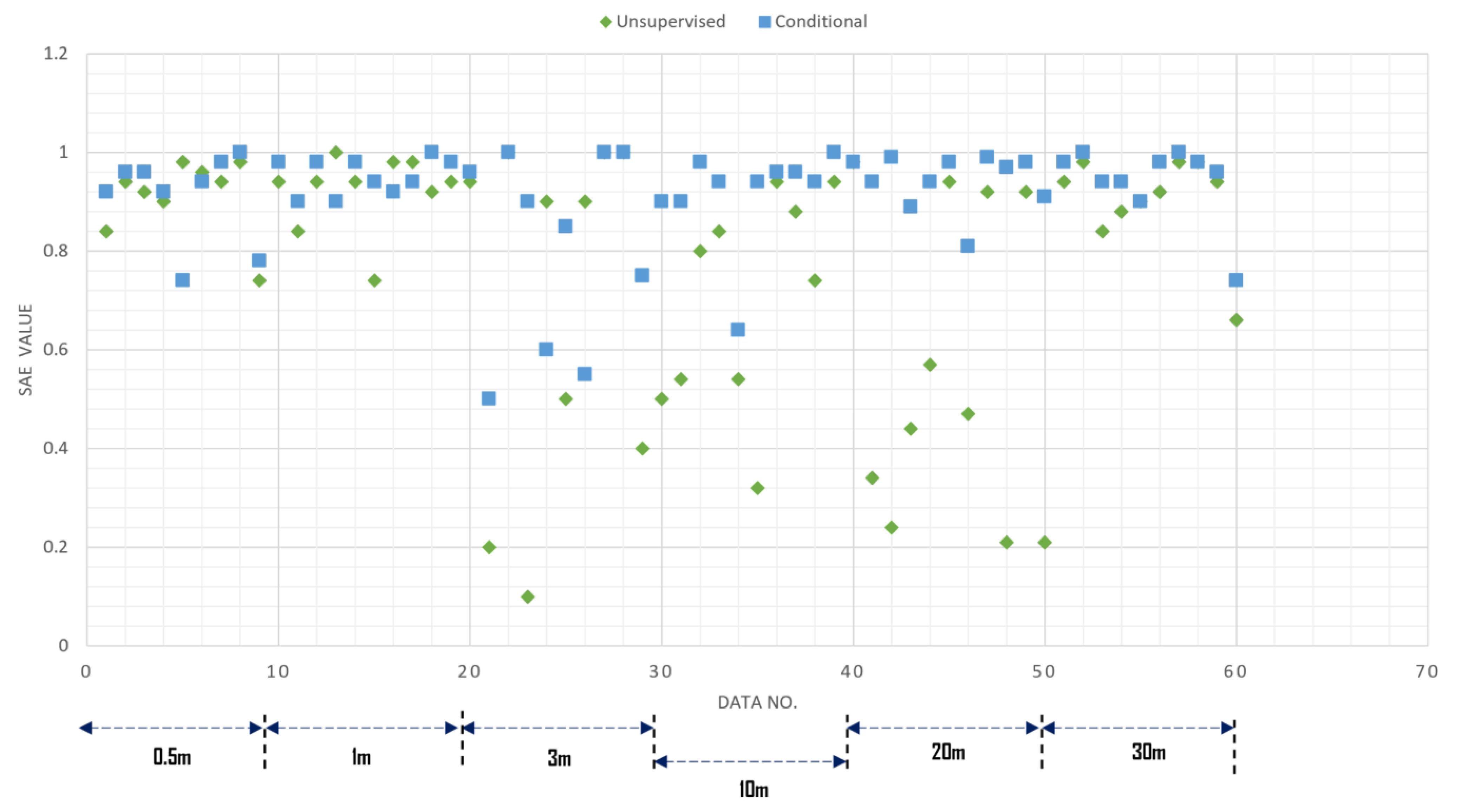 Remotesensing 16 00414 g013