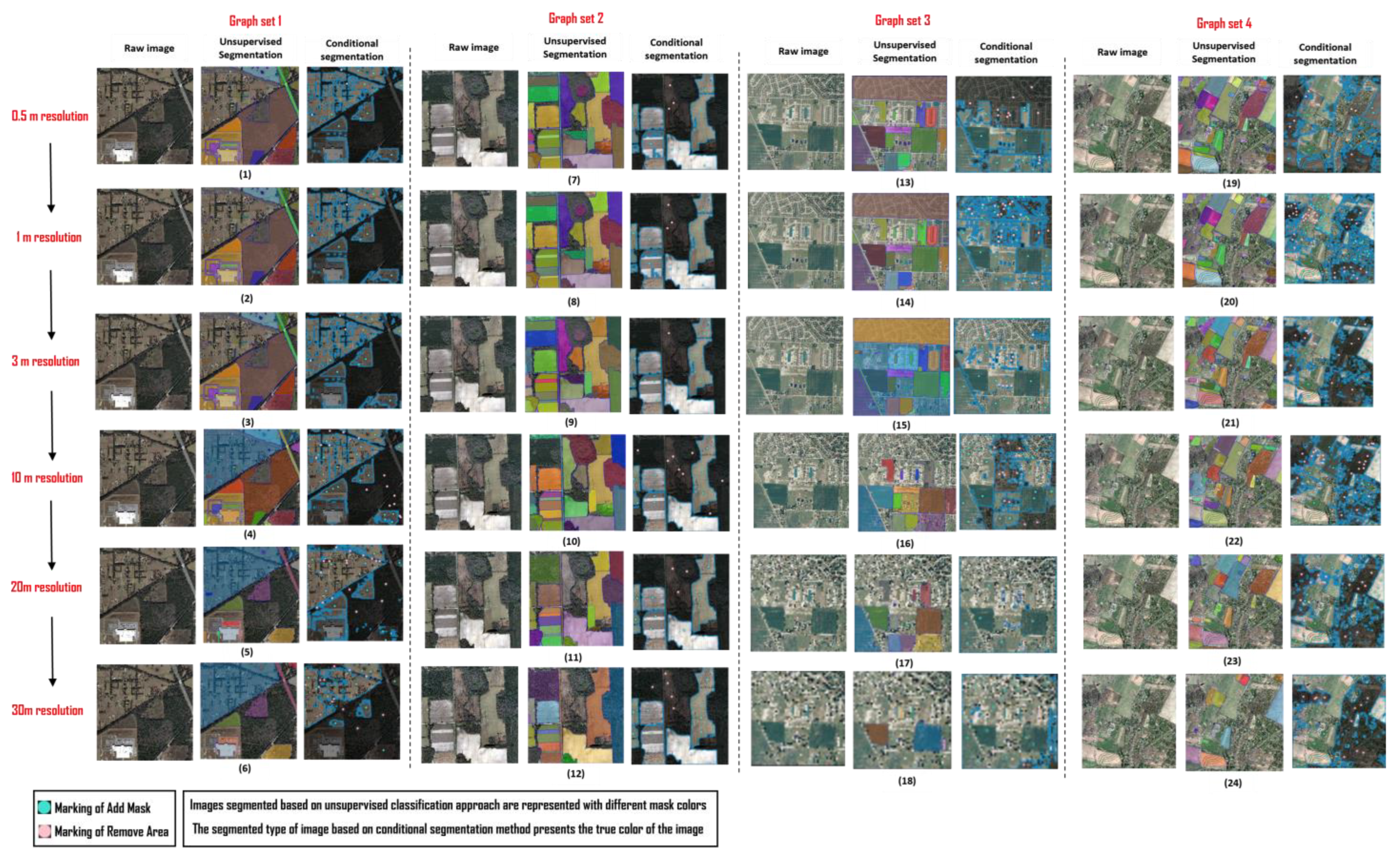 Remotesensing 16 00414 g014