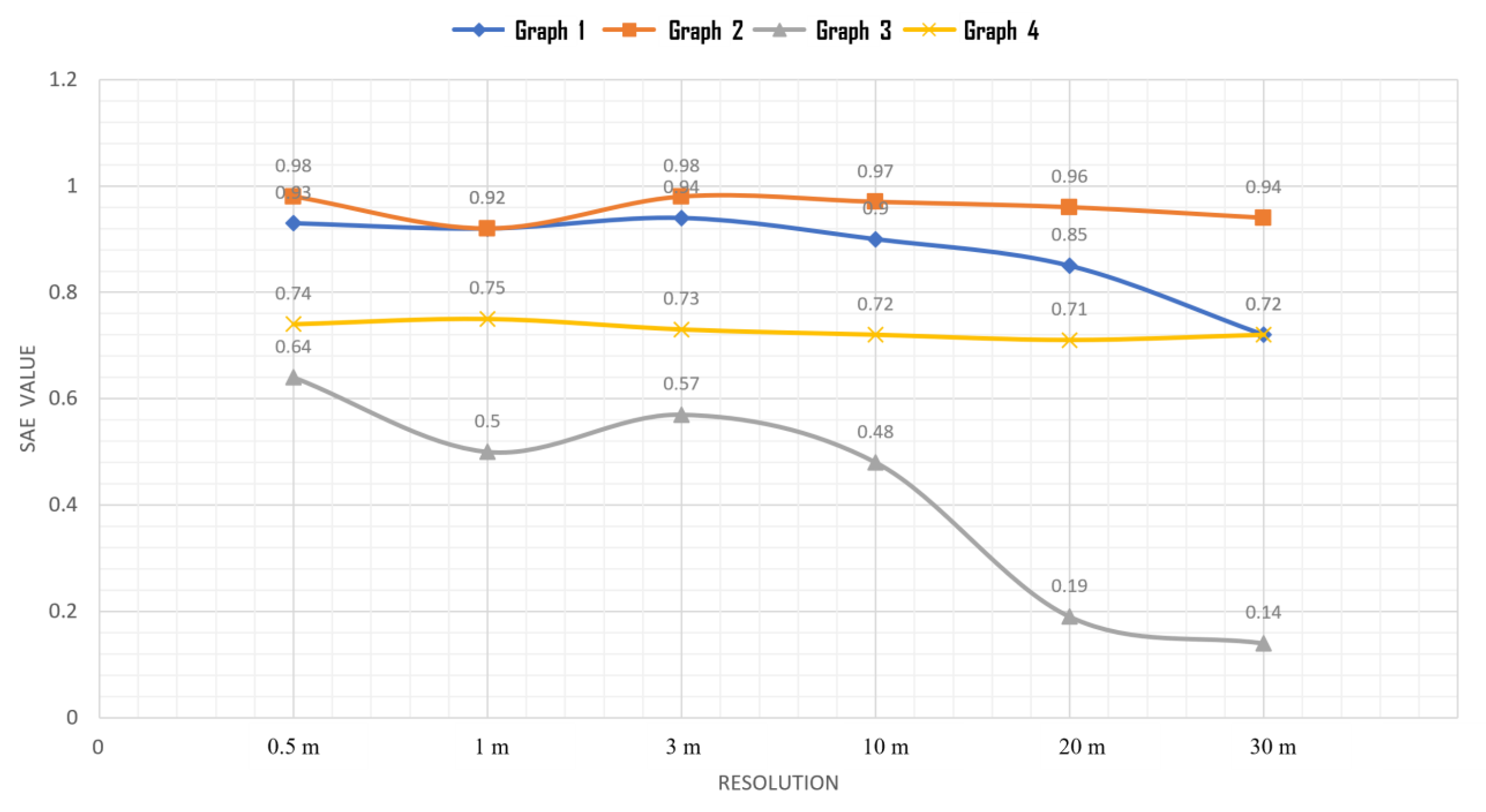 Remotesensing 16 00414 g015