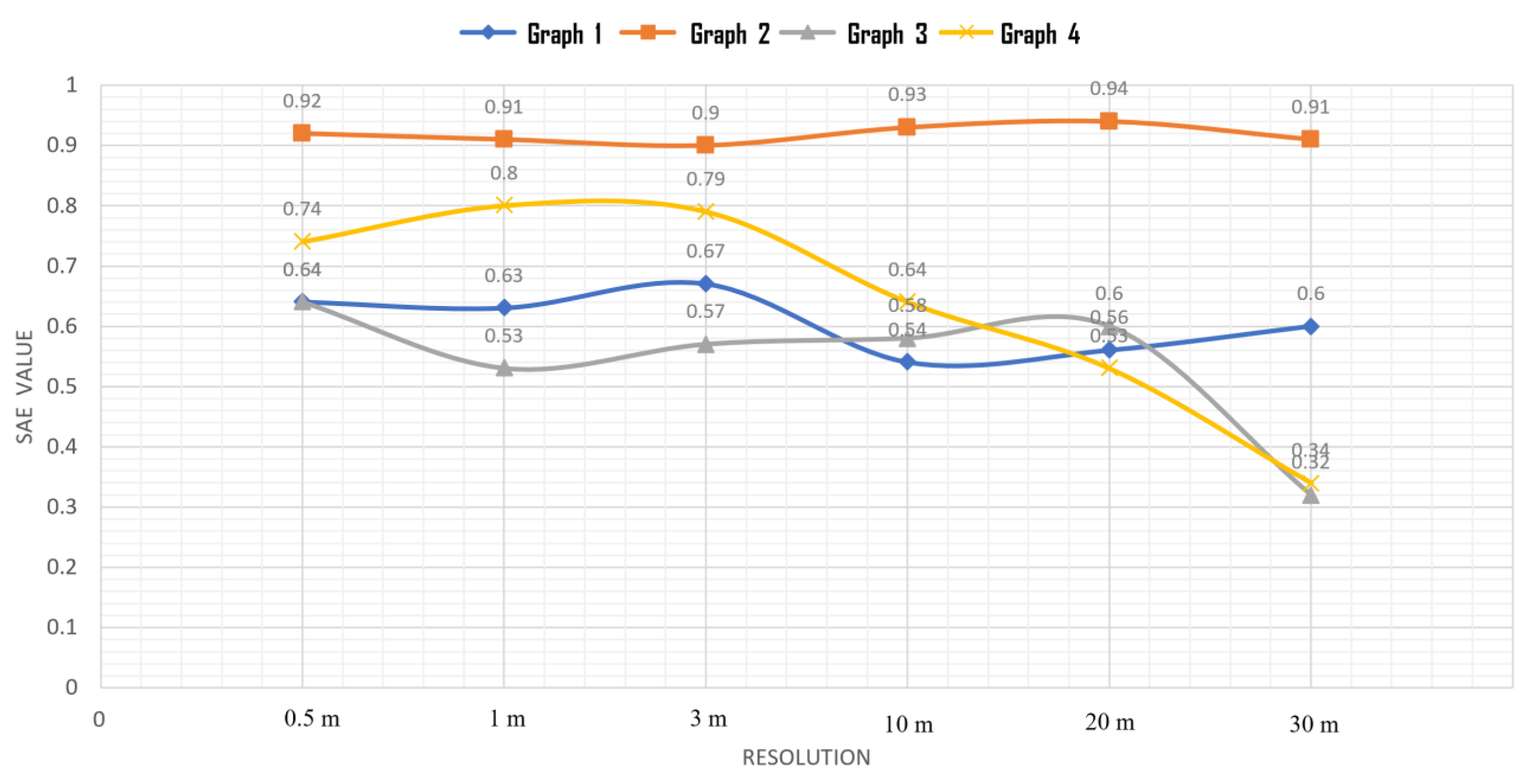 Remotesensing 16 00414 g016