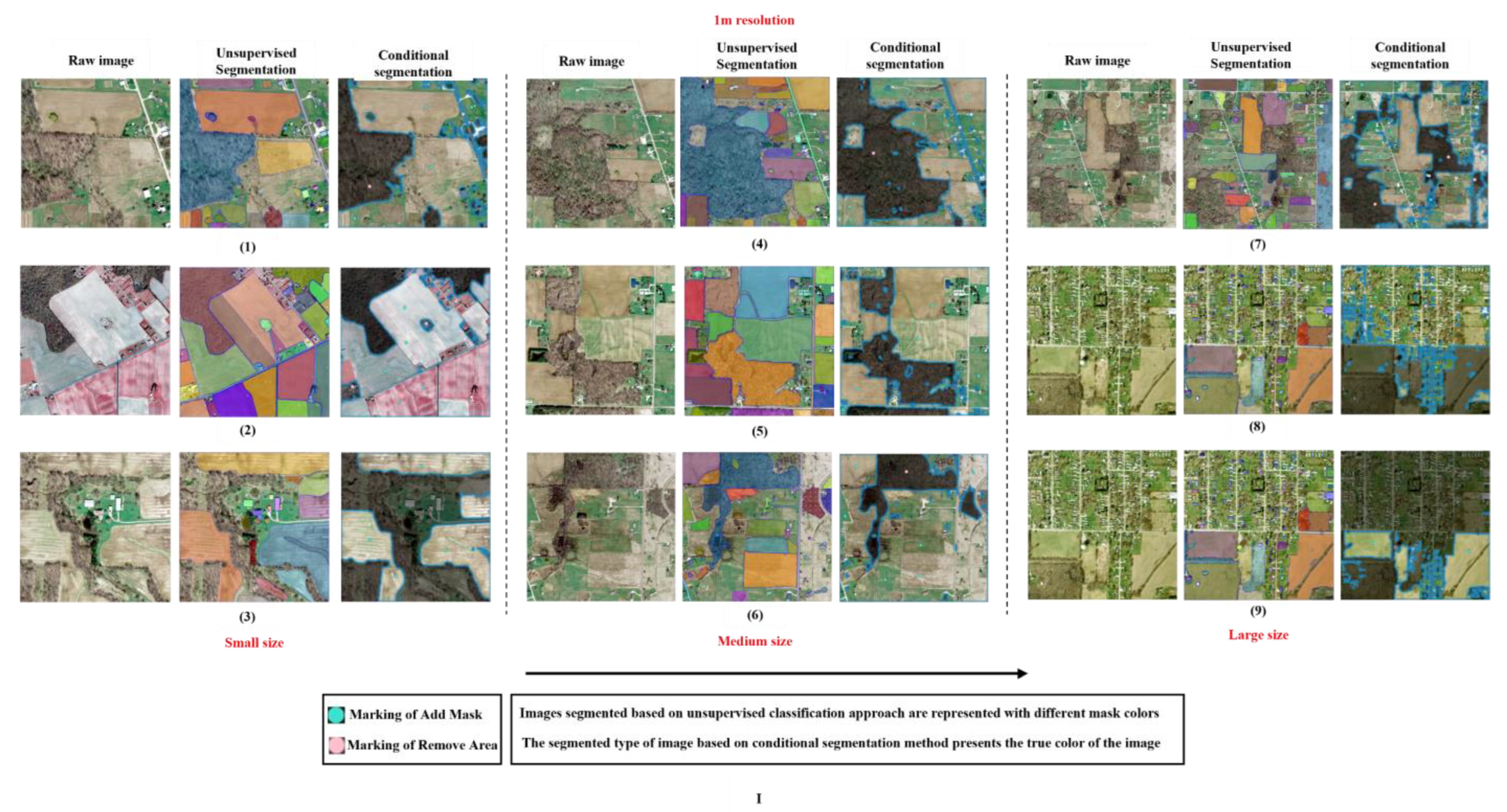 Remotesensing 16 00414 g018
