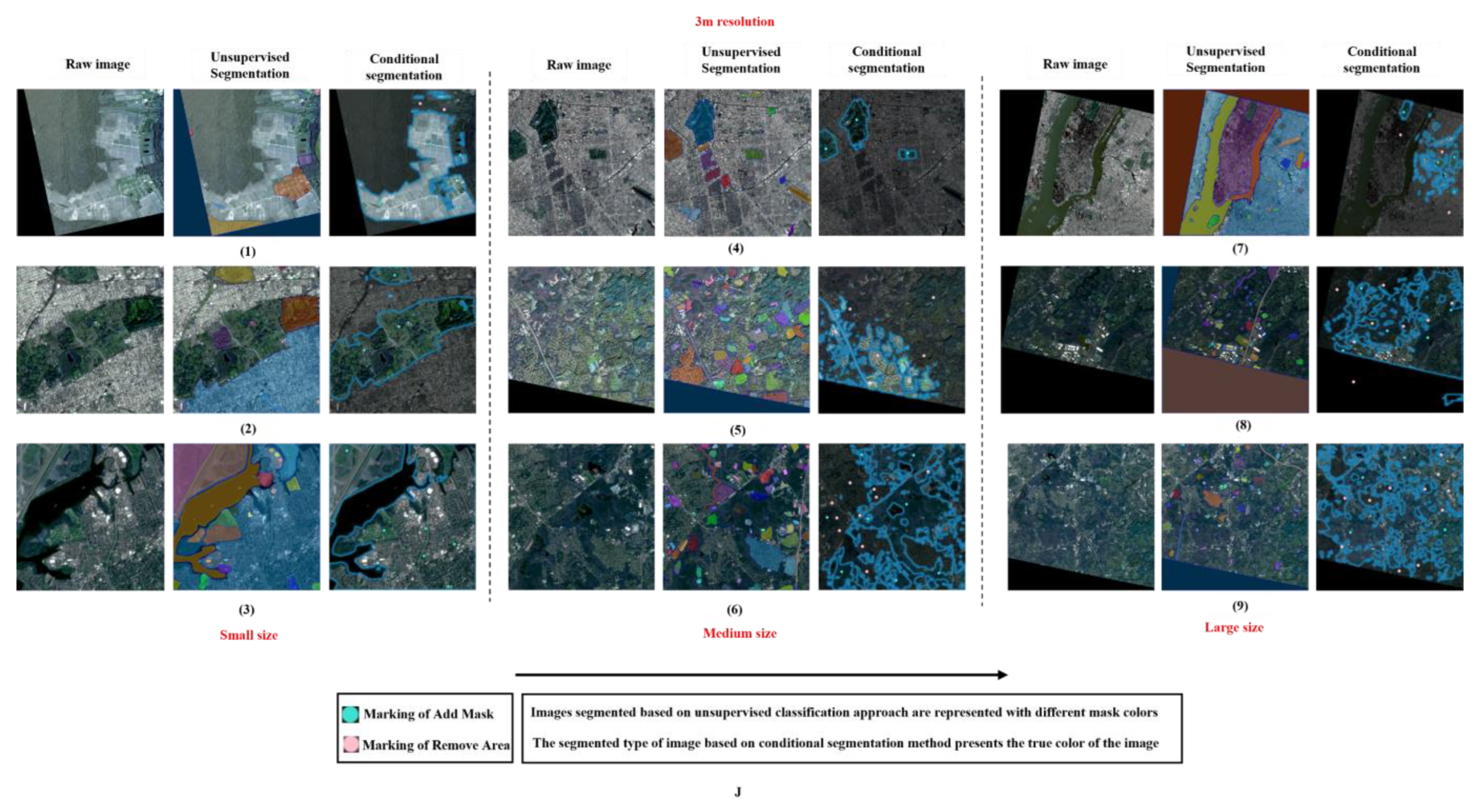 Remotesensing 16 00414 g019