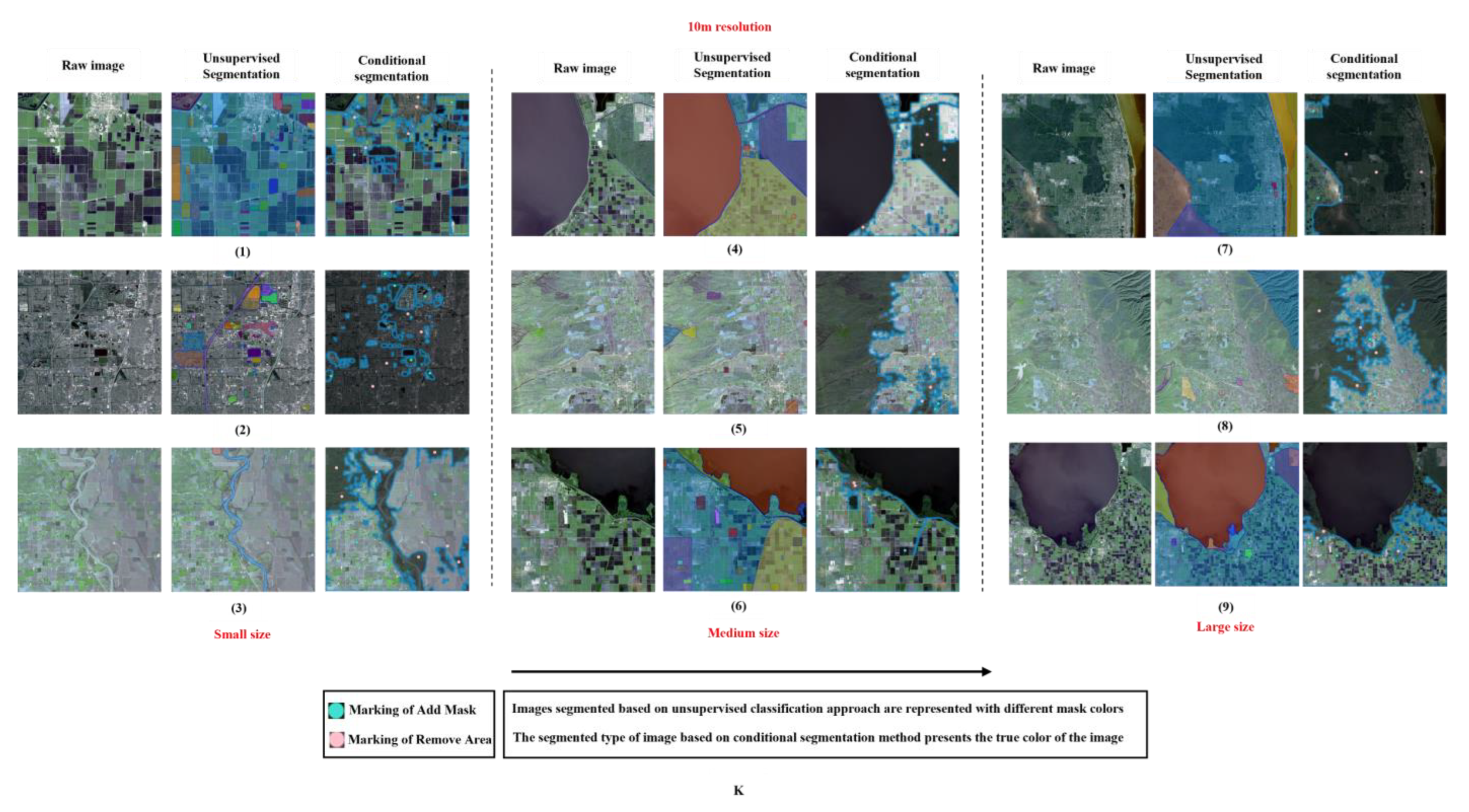 Remotesensing 16 00414 g020