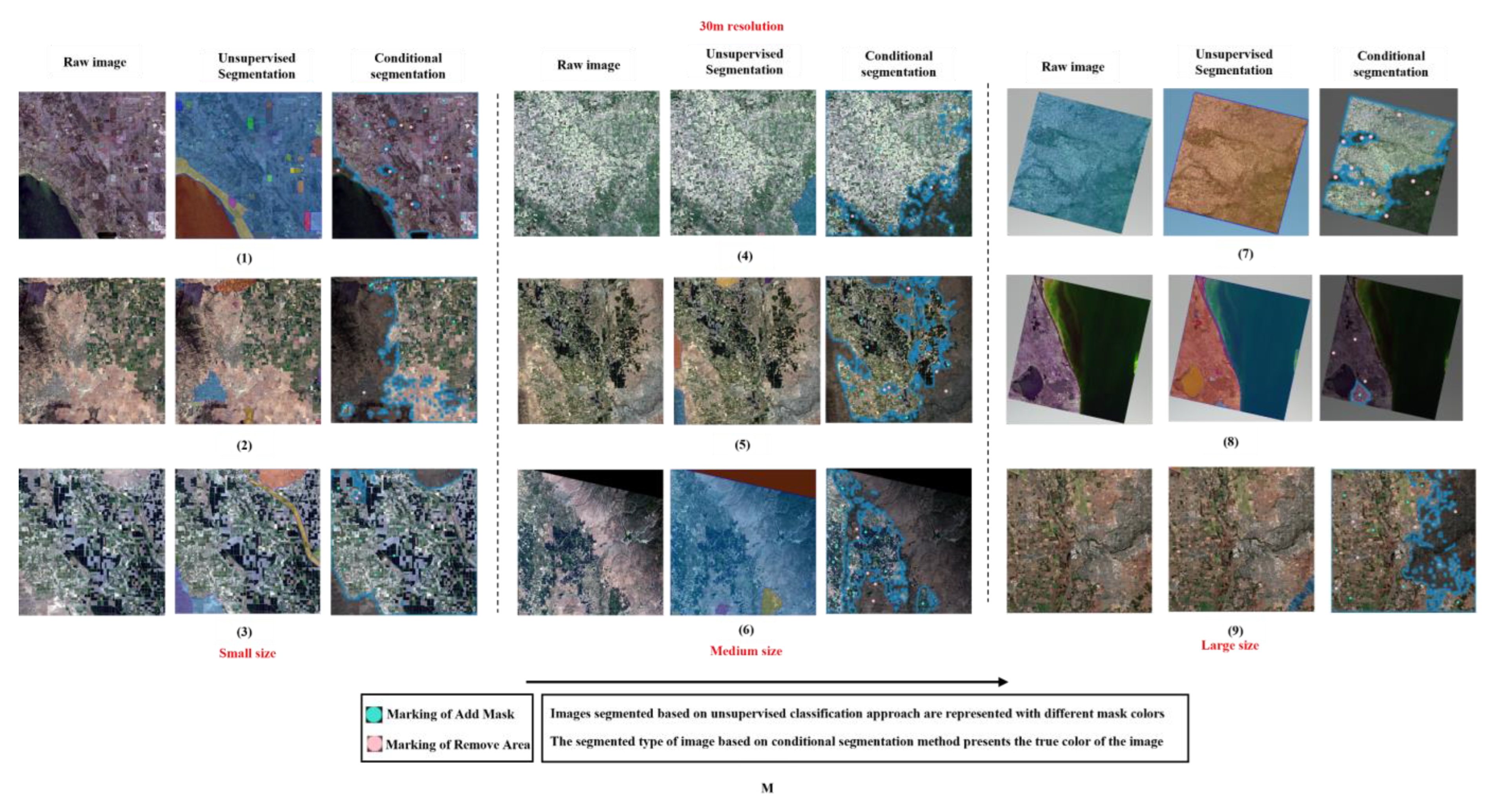 Remotesensing 16 00414 g022