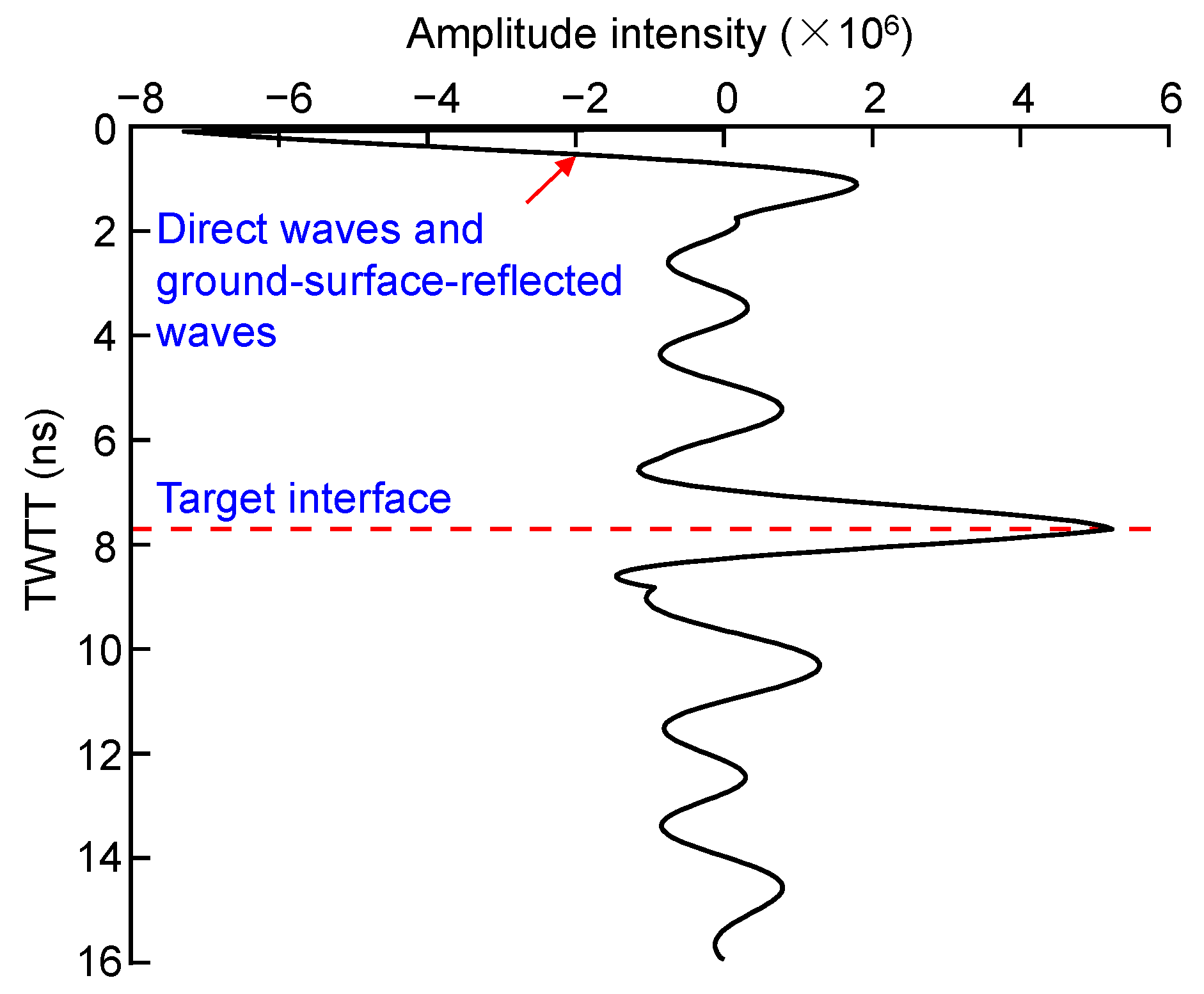 Remotesensing 16 00415 g002