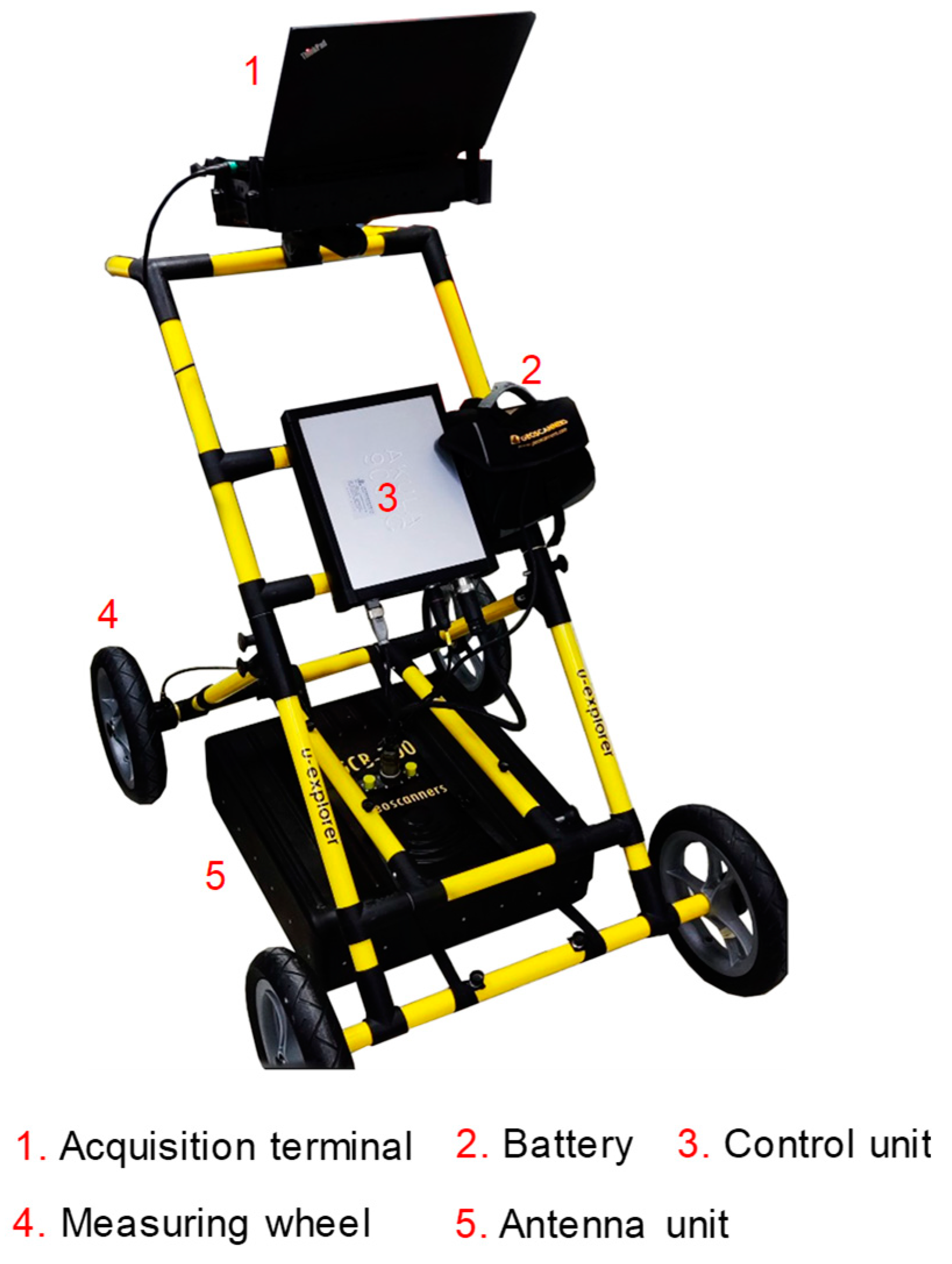 Remotesensing 16 00415 g003