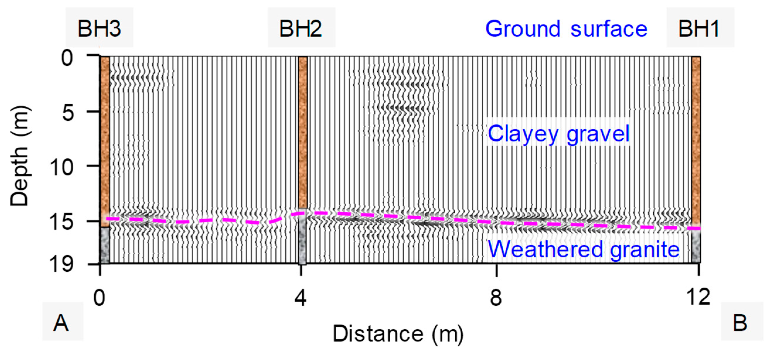 Remotesensing 16 00415 g014