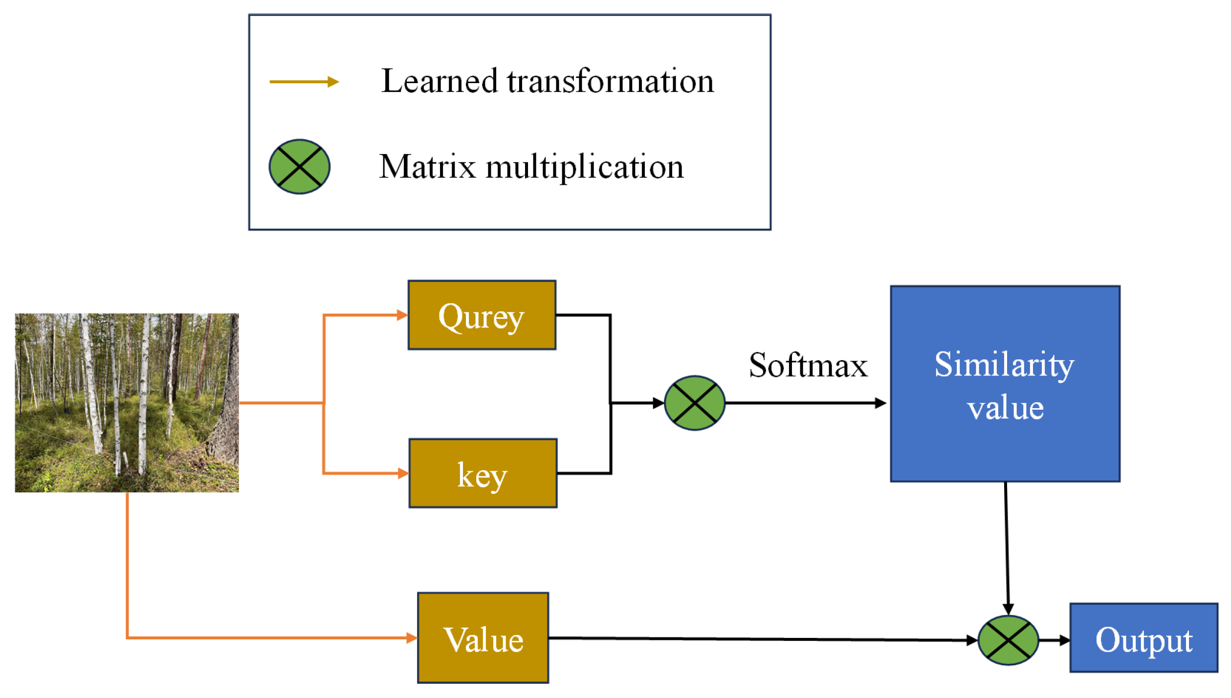 Remotesensing 16 00416 g004