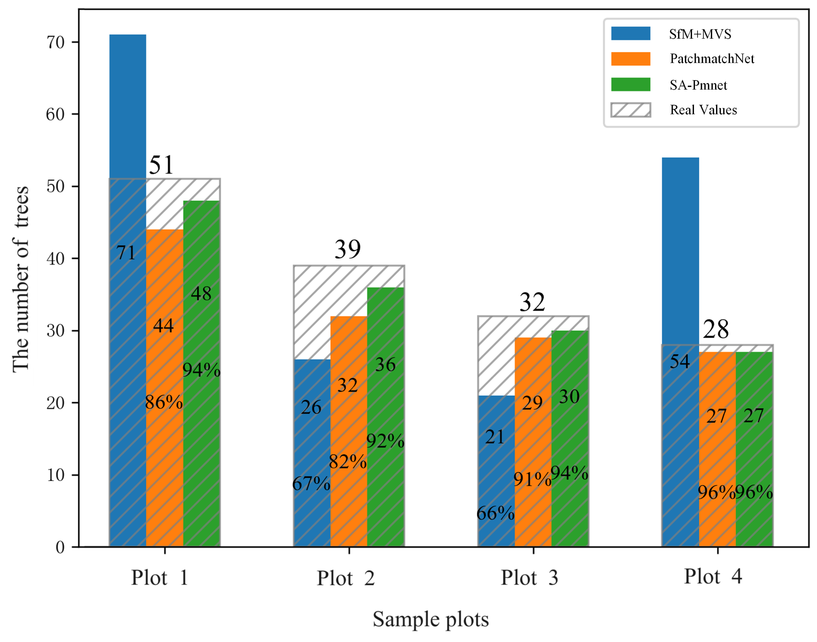 Remotesensing 16 00416 g009