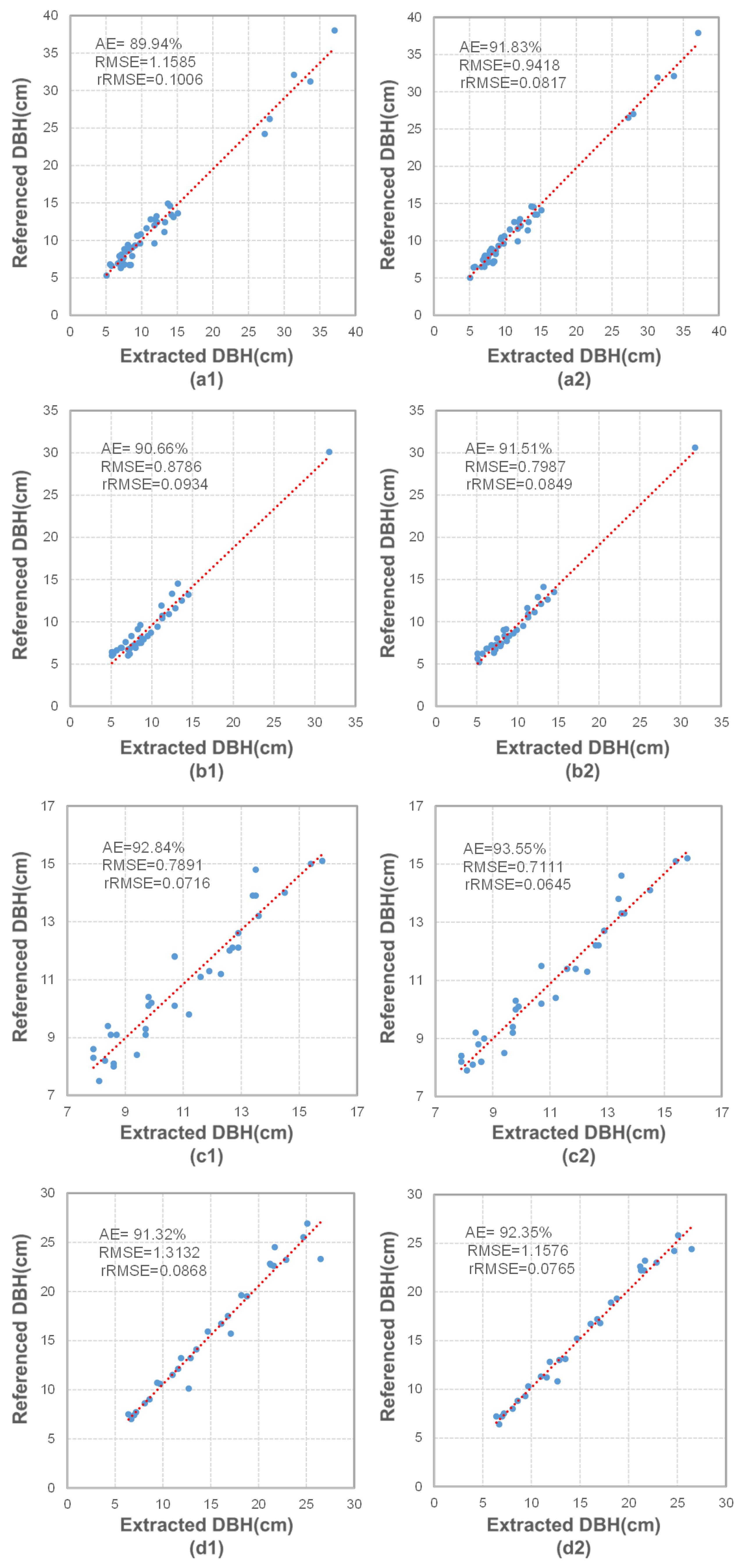 Remotesensing 16 00416 g010