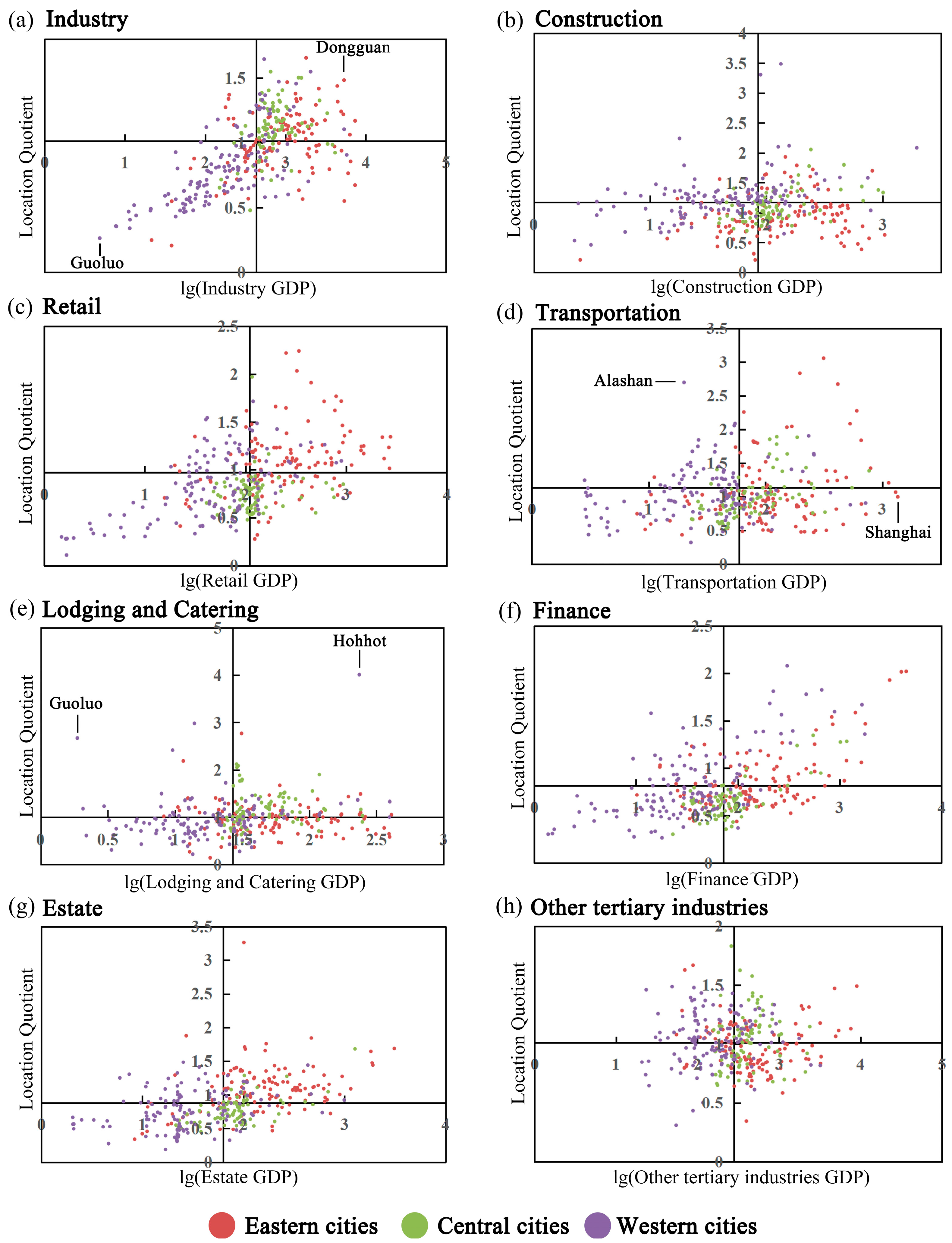 Remotesensing 16 00417 g007