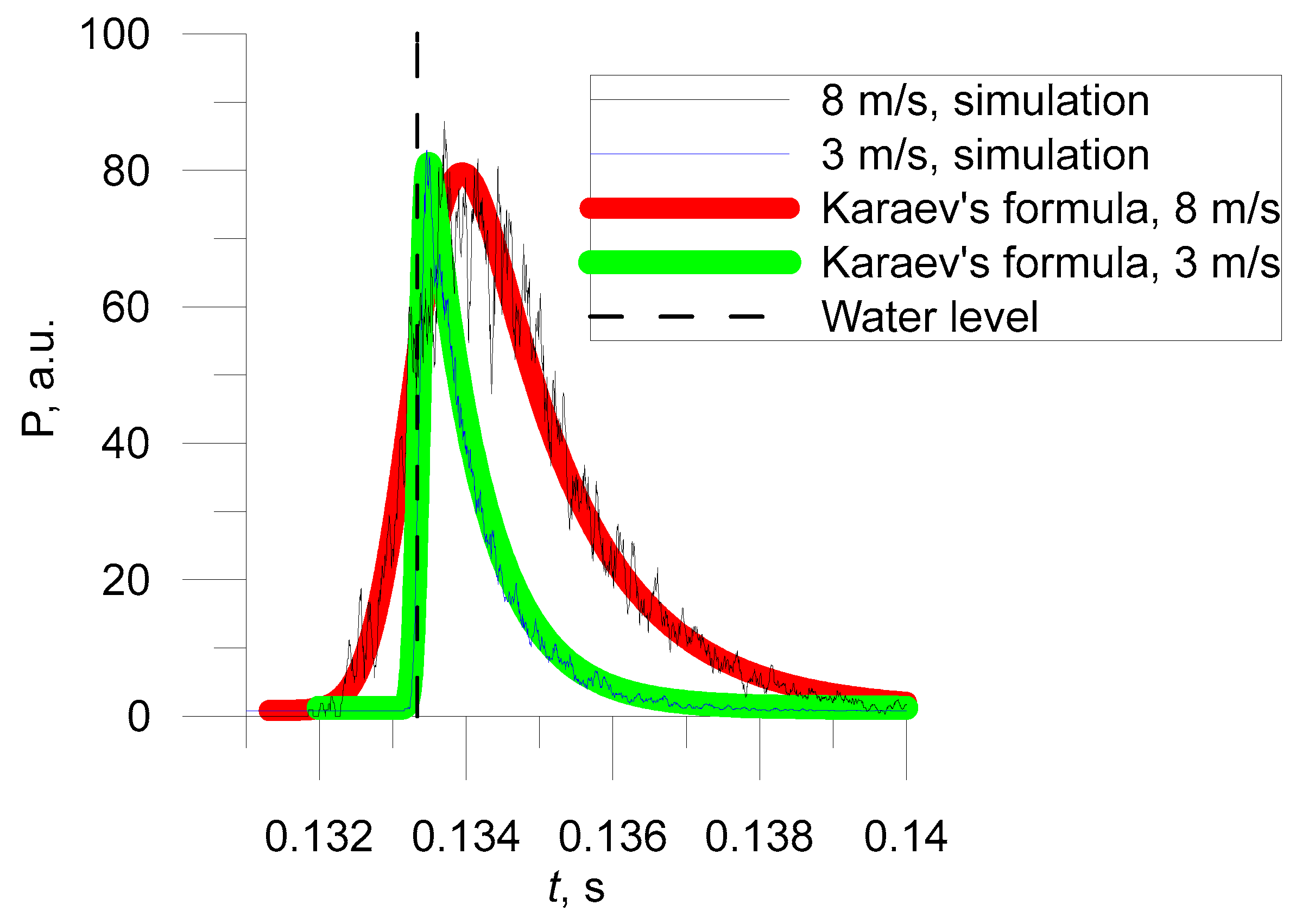 Remotesensing 16 00418 g003