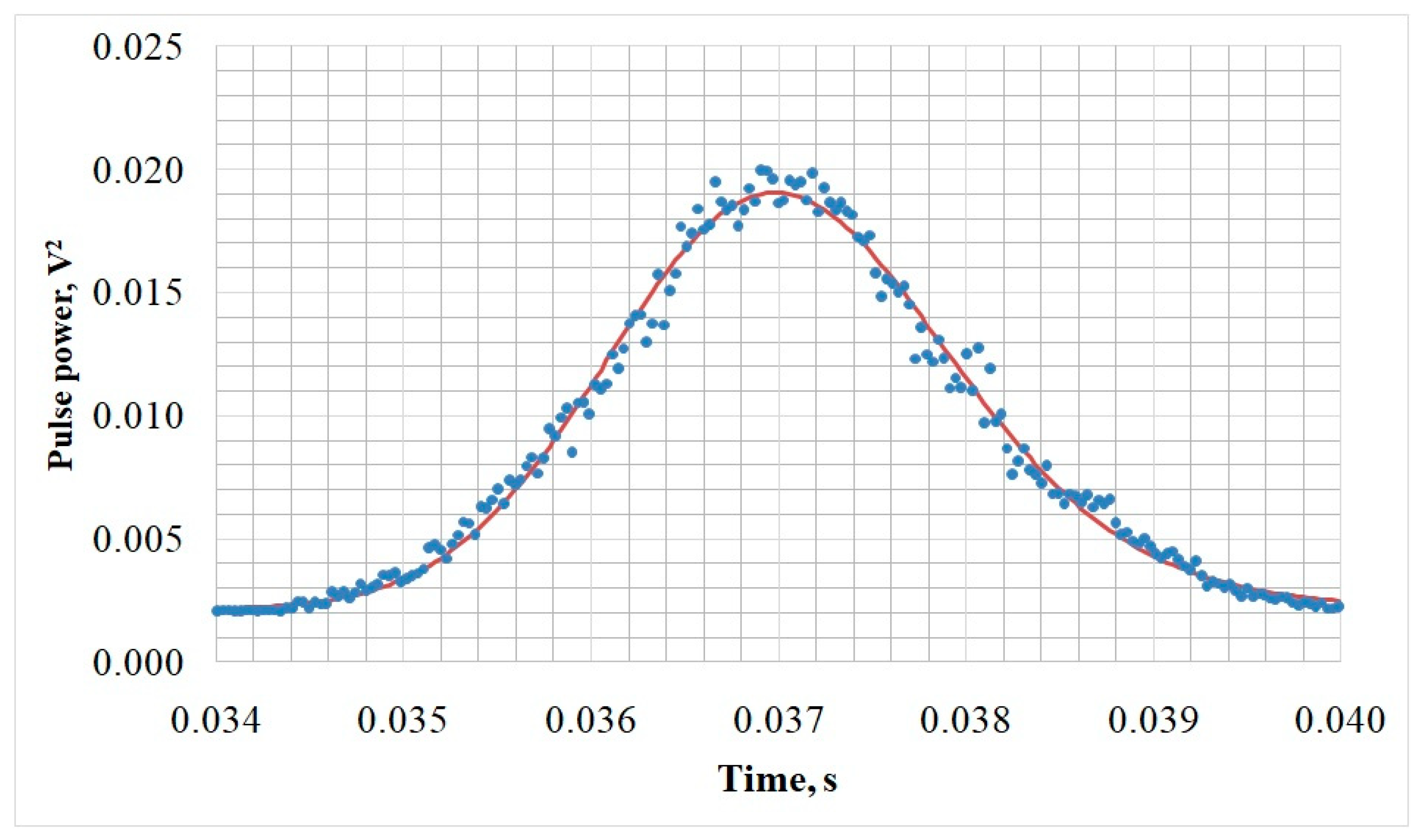 Remotesensing 16 00418 g006