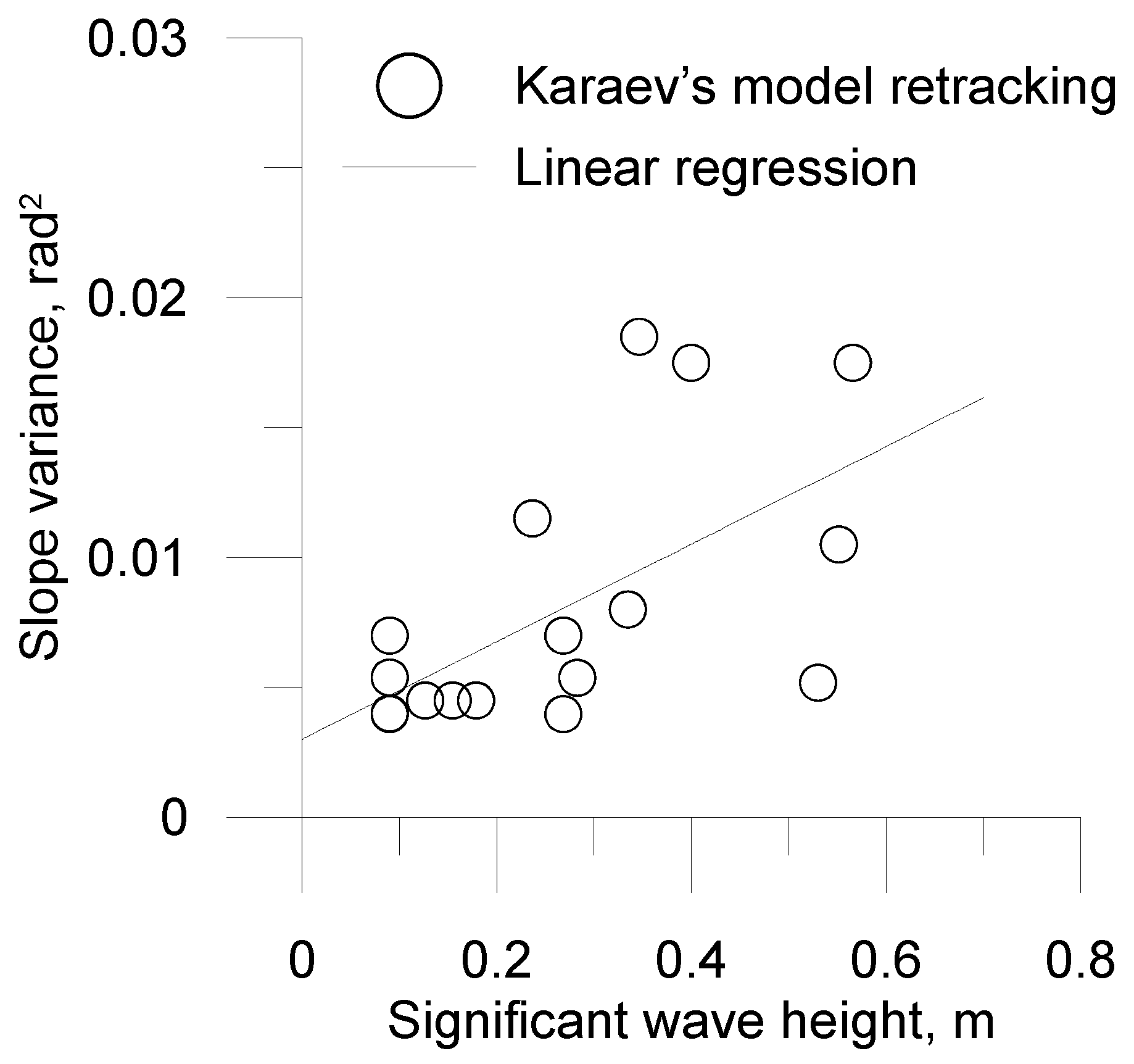 Remotesensing 16 00418 g009