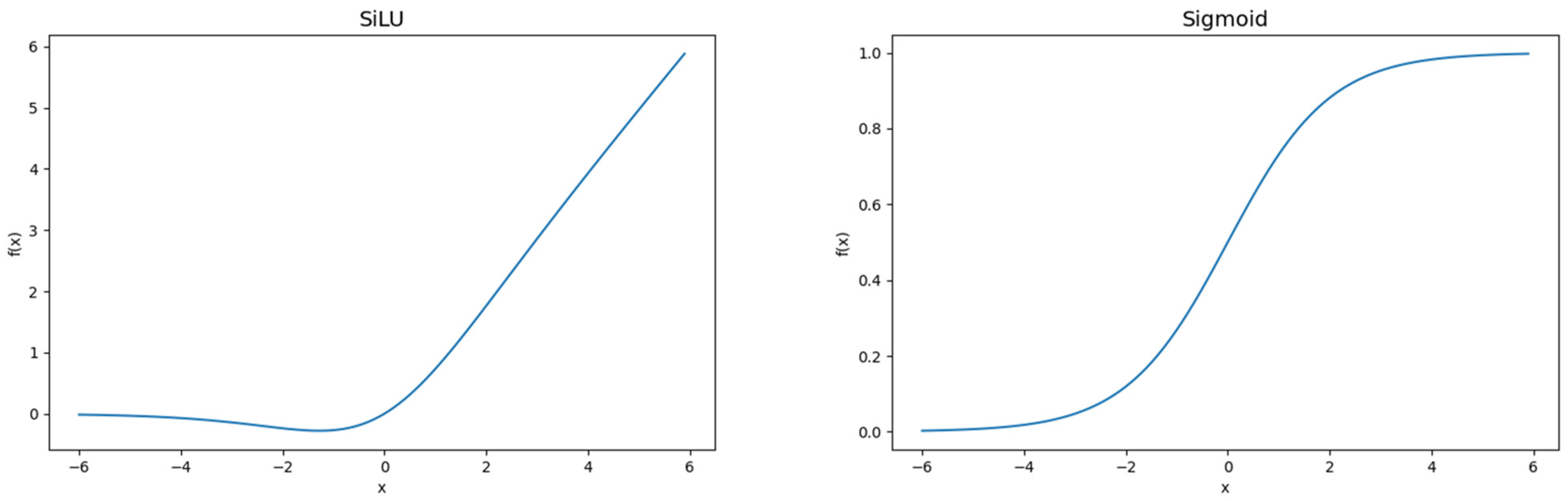 Remotesensing 16 00420 g002