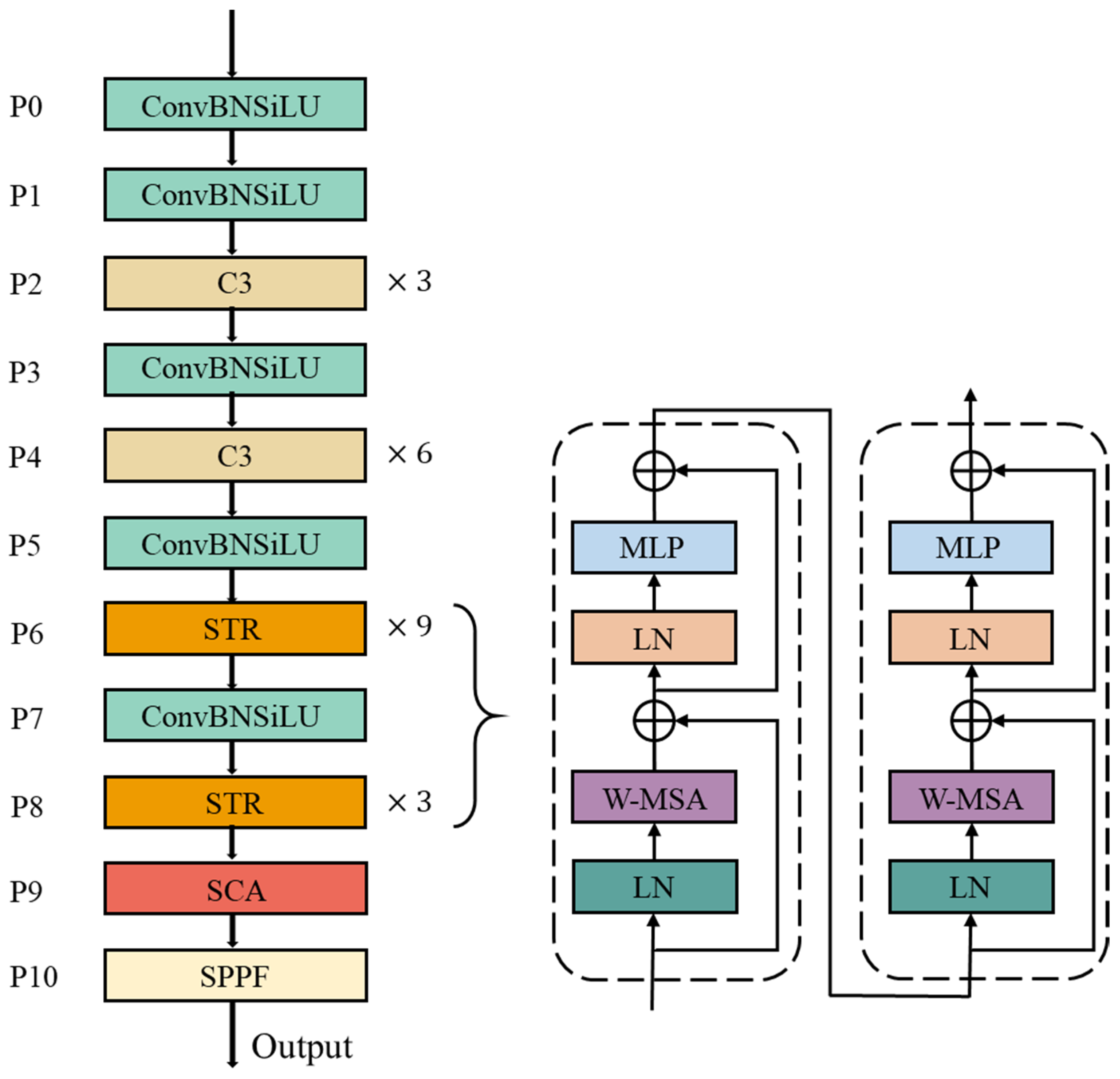Remotesensing 16 00420 g004