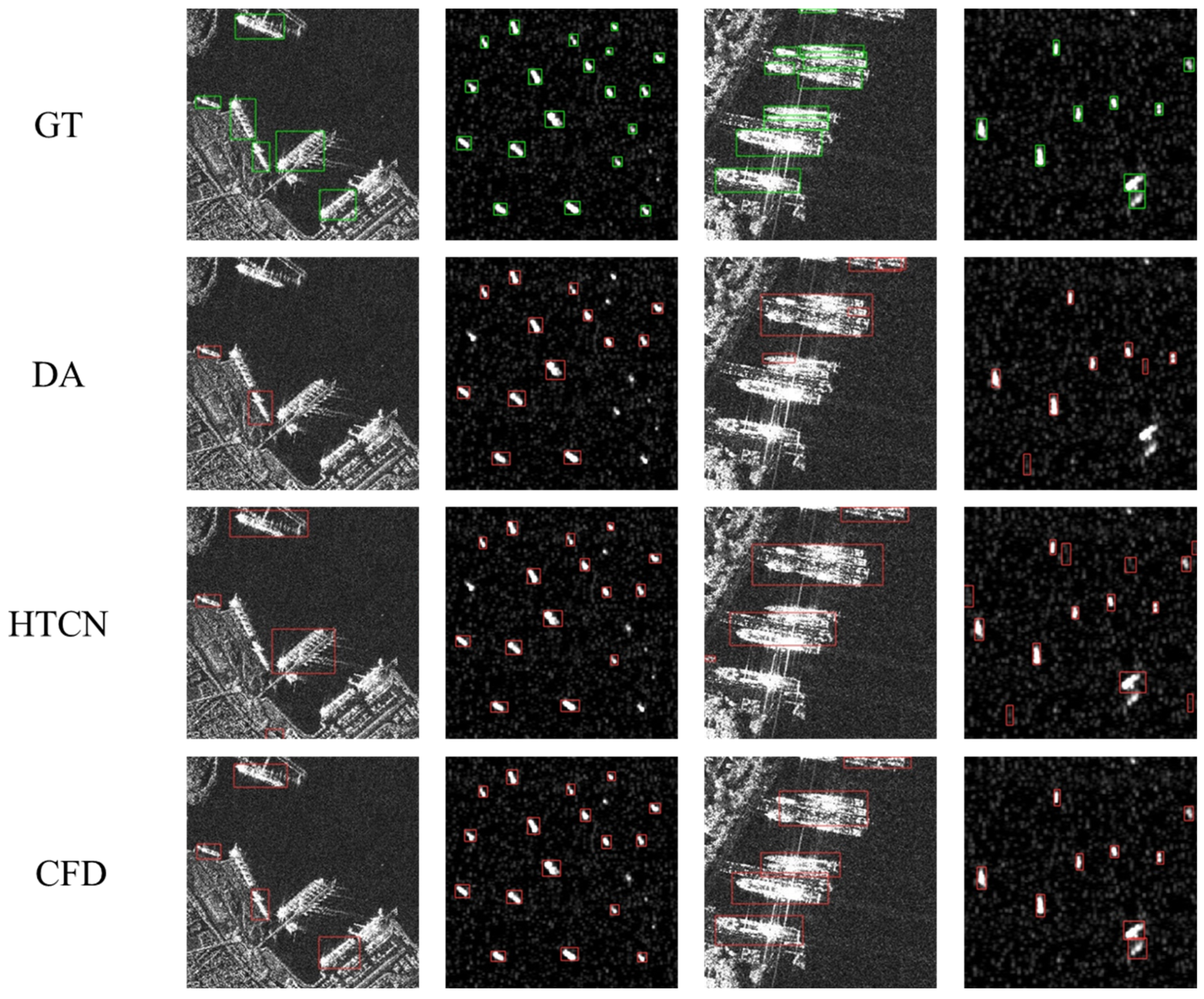 Remotesensing 16 00420 g009