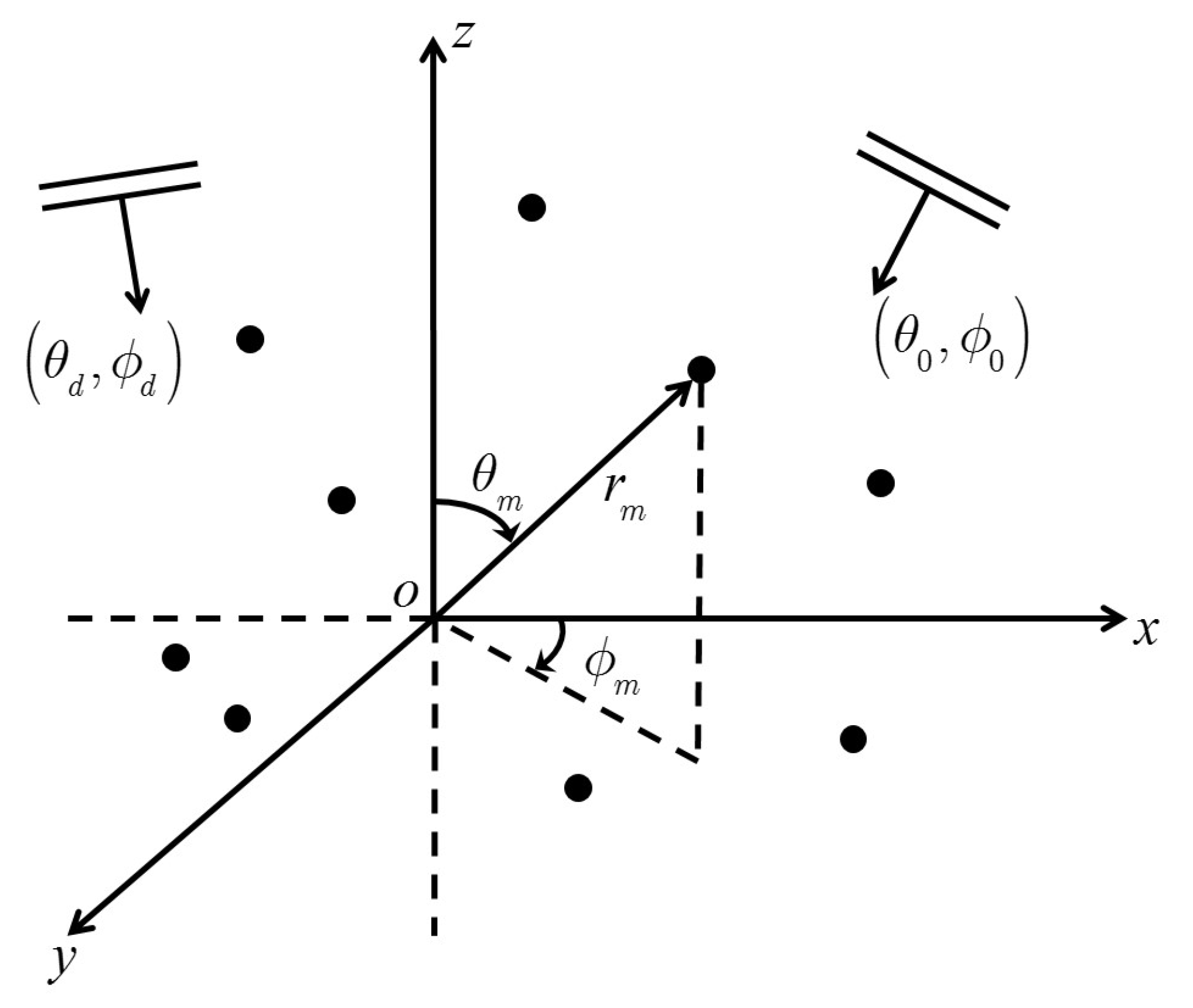 Remotesensing 16 00421 g001