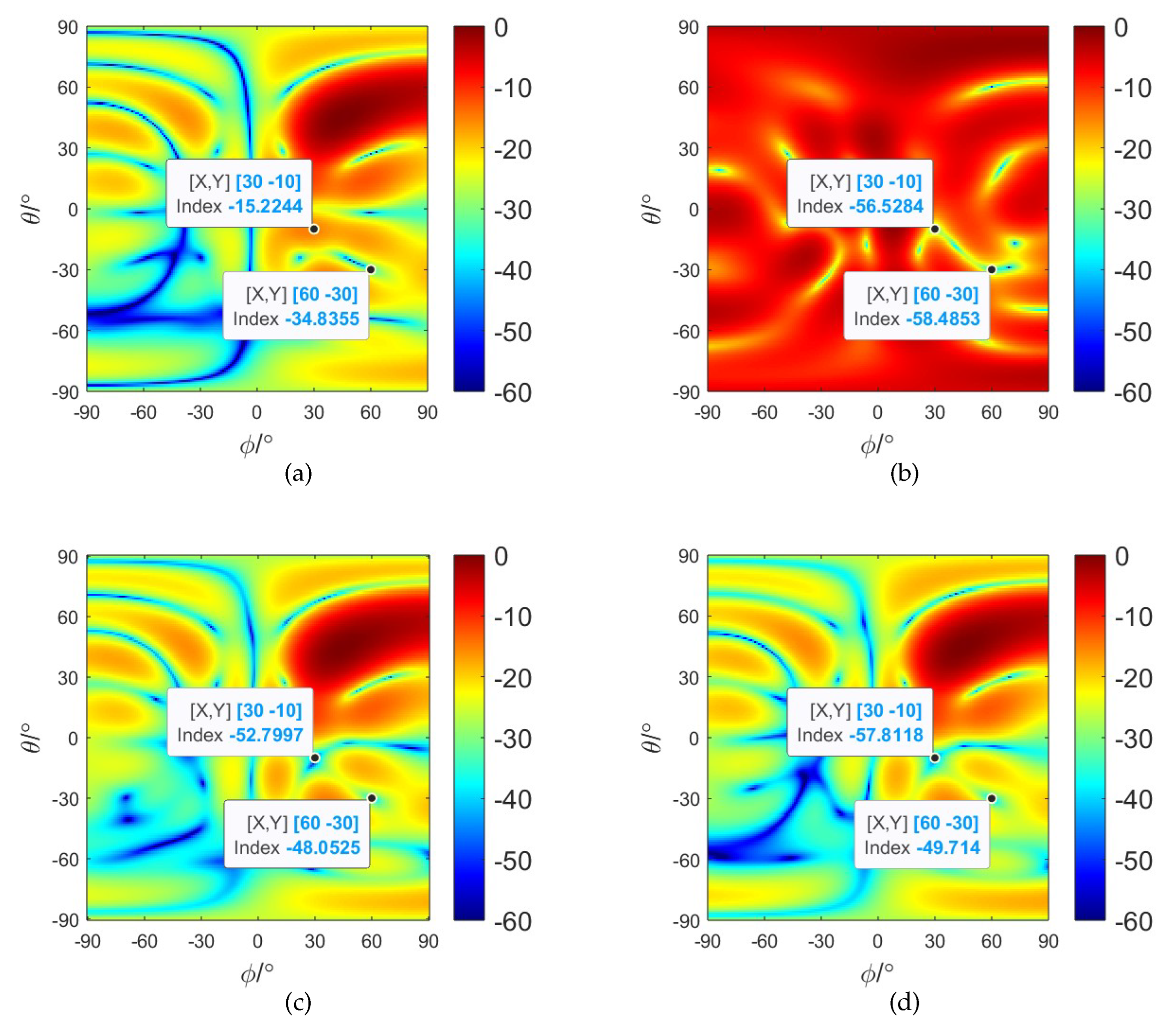 Remotesensing 16 00421 g010