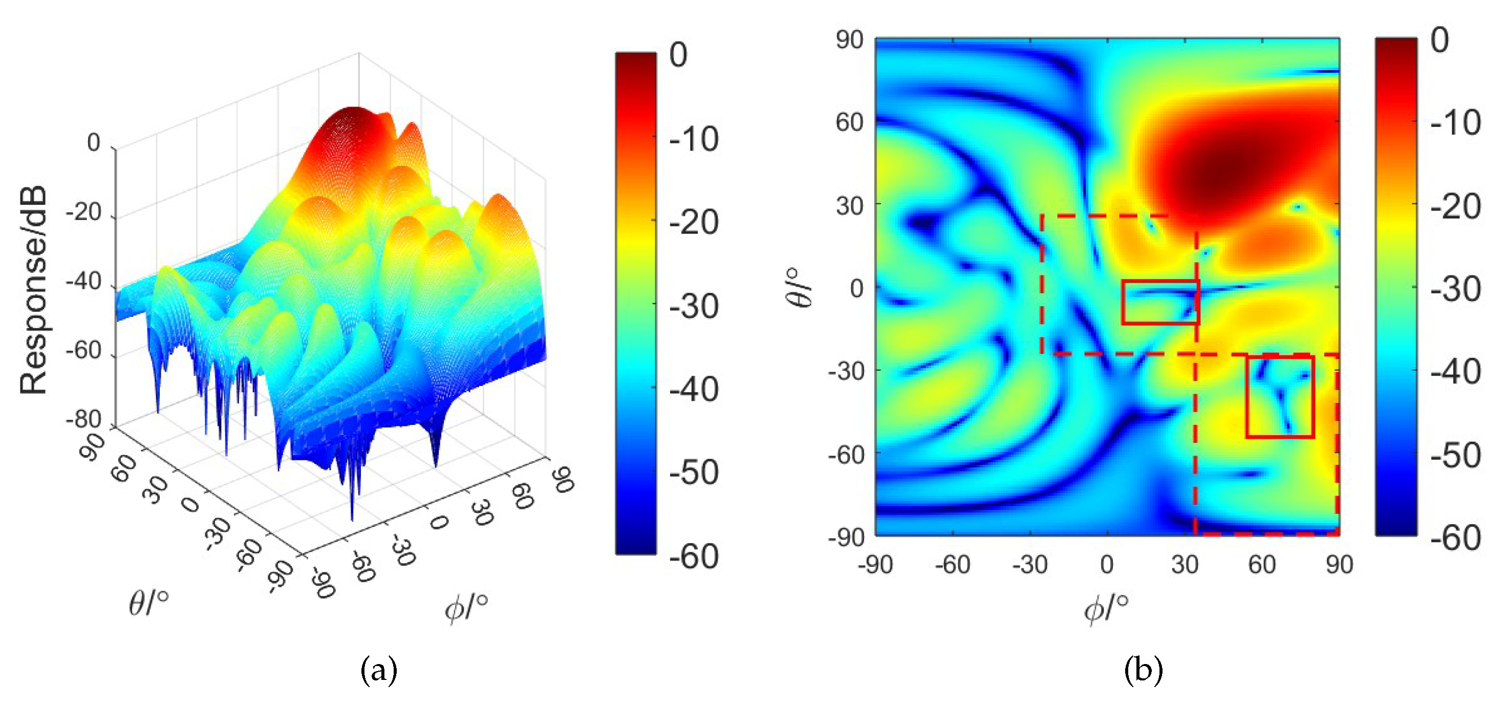 Remotesensing 16 00421 g013