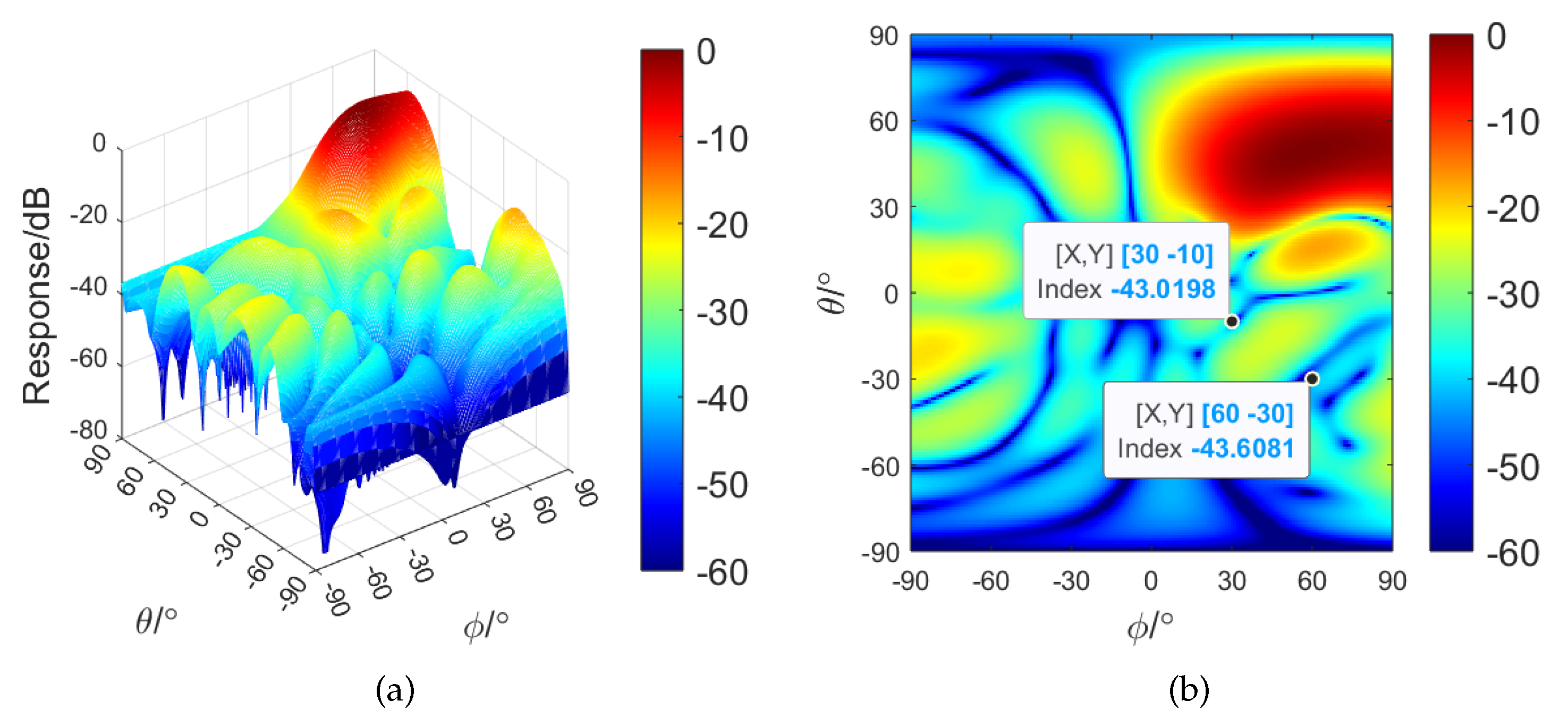 Remotesensing 16 00421 g017