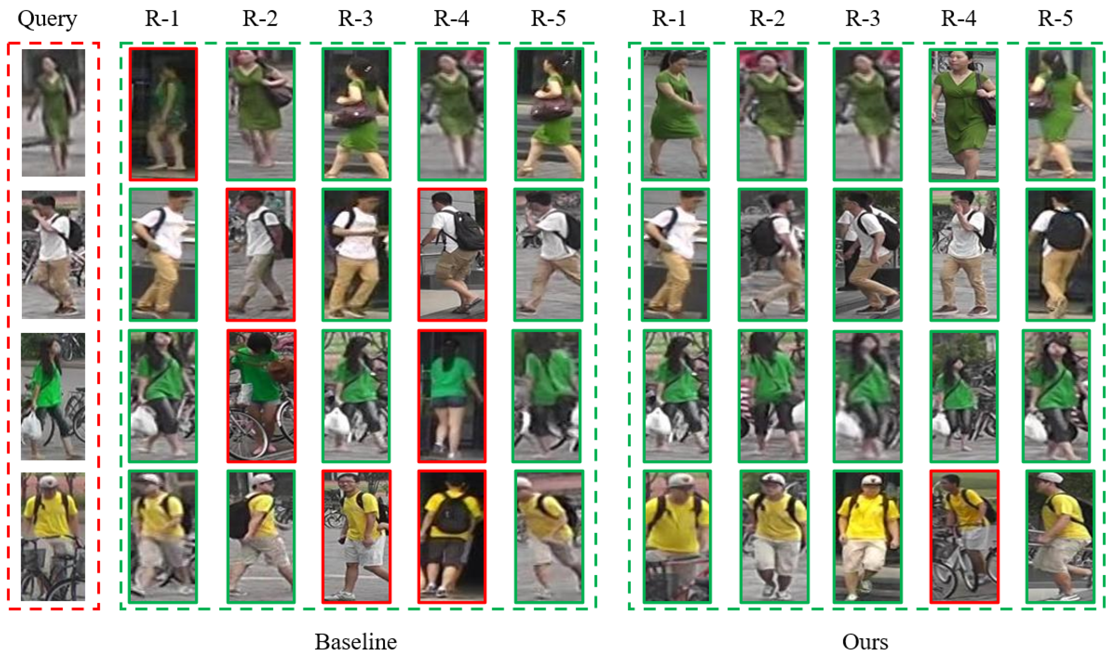 Remotesensing 16 00422 g007