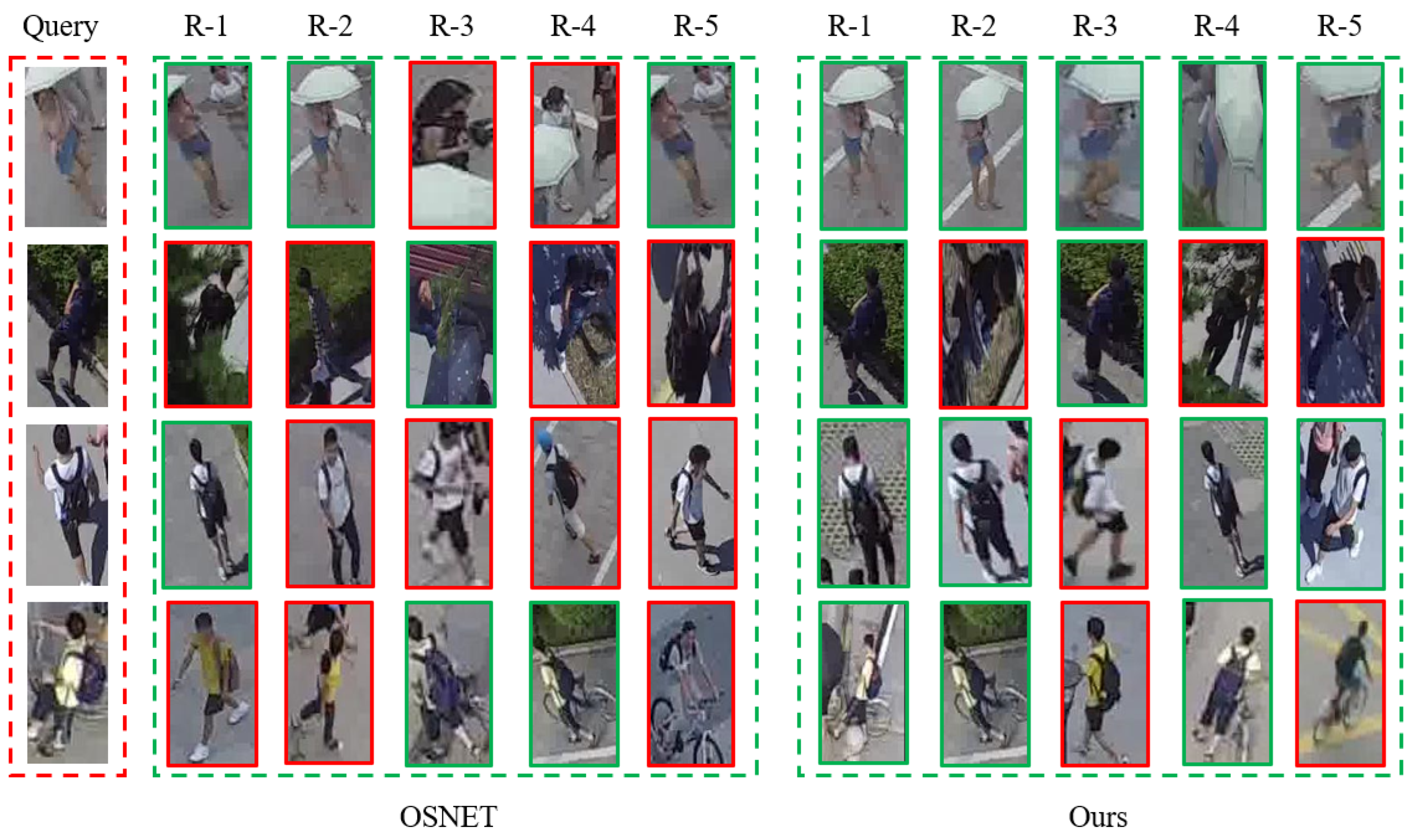 Remotesensing 16 00422 g010