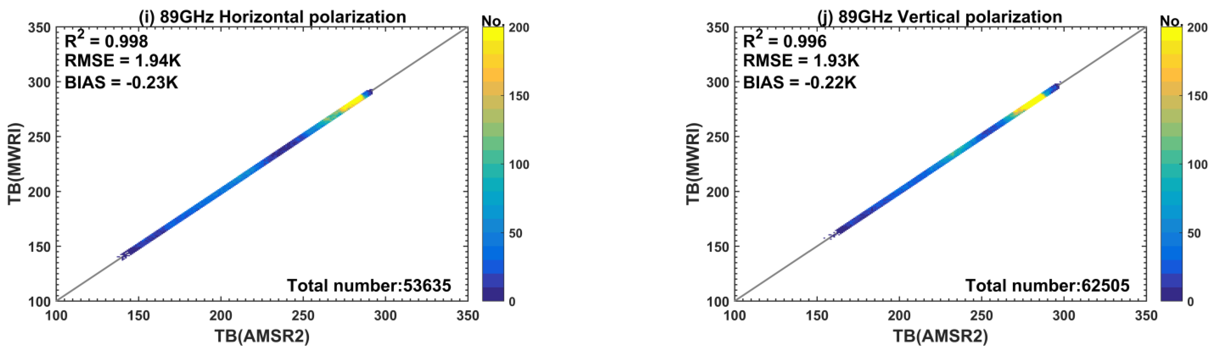 Remotesensing 16 00424 g003b