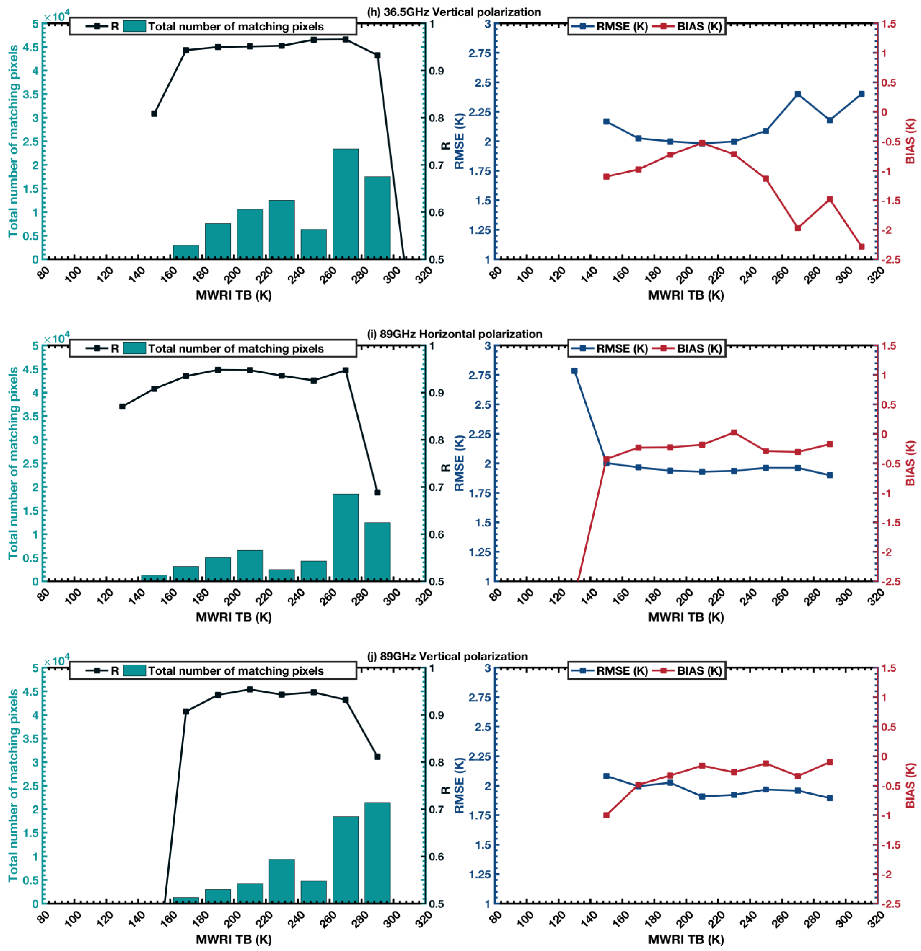 Remotesensing 16 00424 g005c