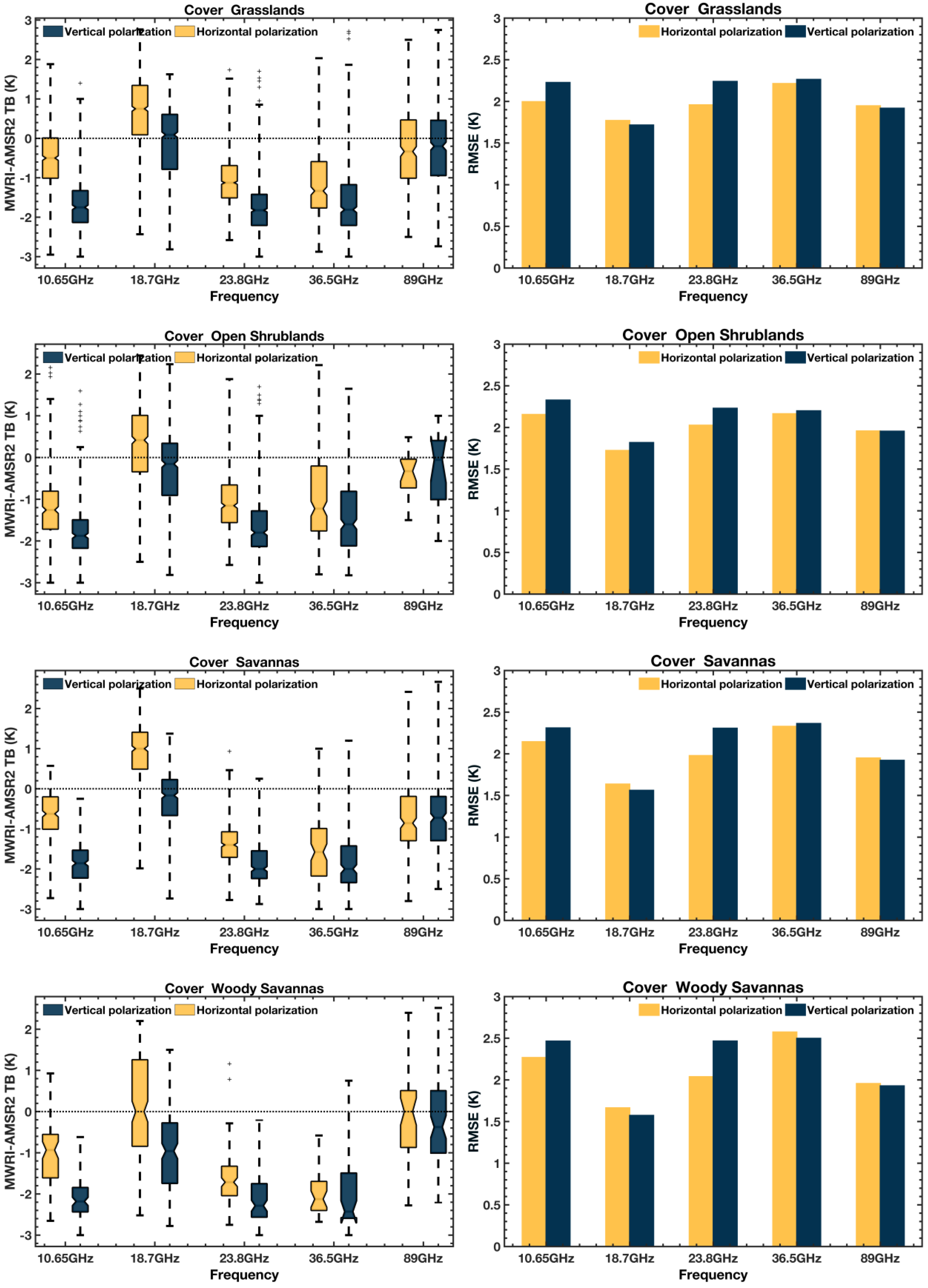 Remotesensing 16 00424 g007b