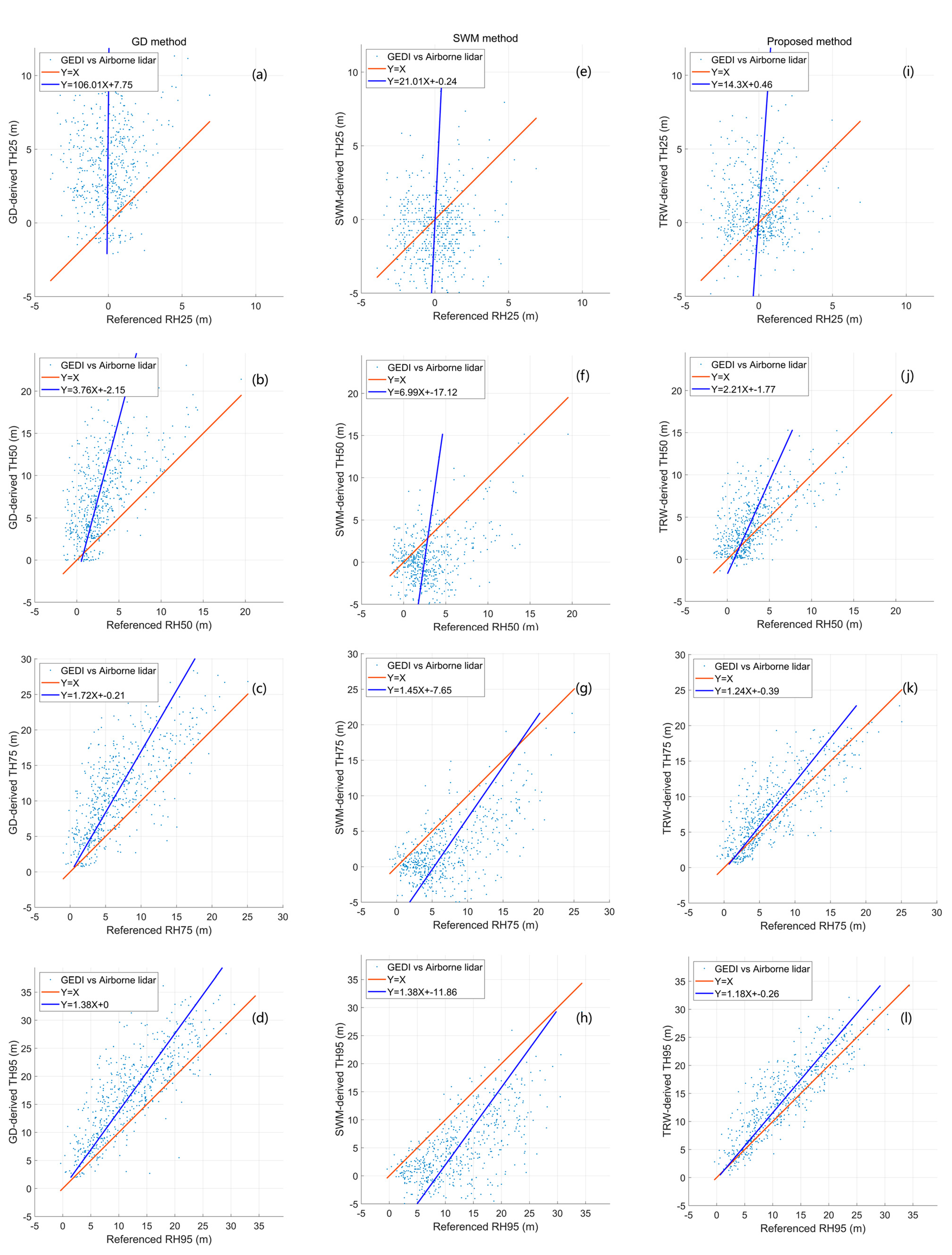 Remotesensing 16 00425 g006