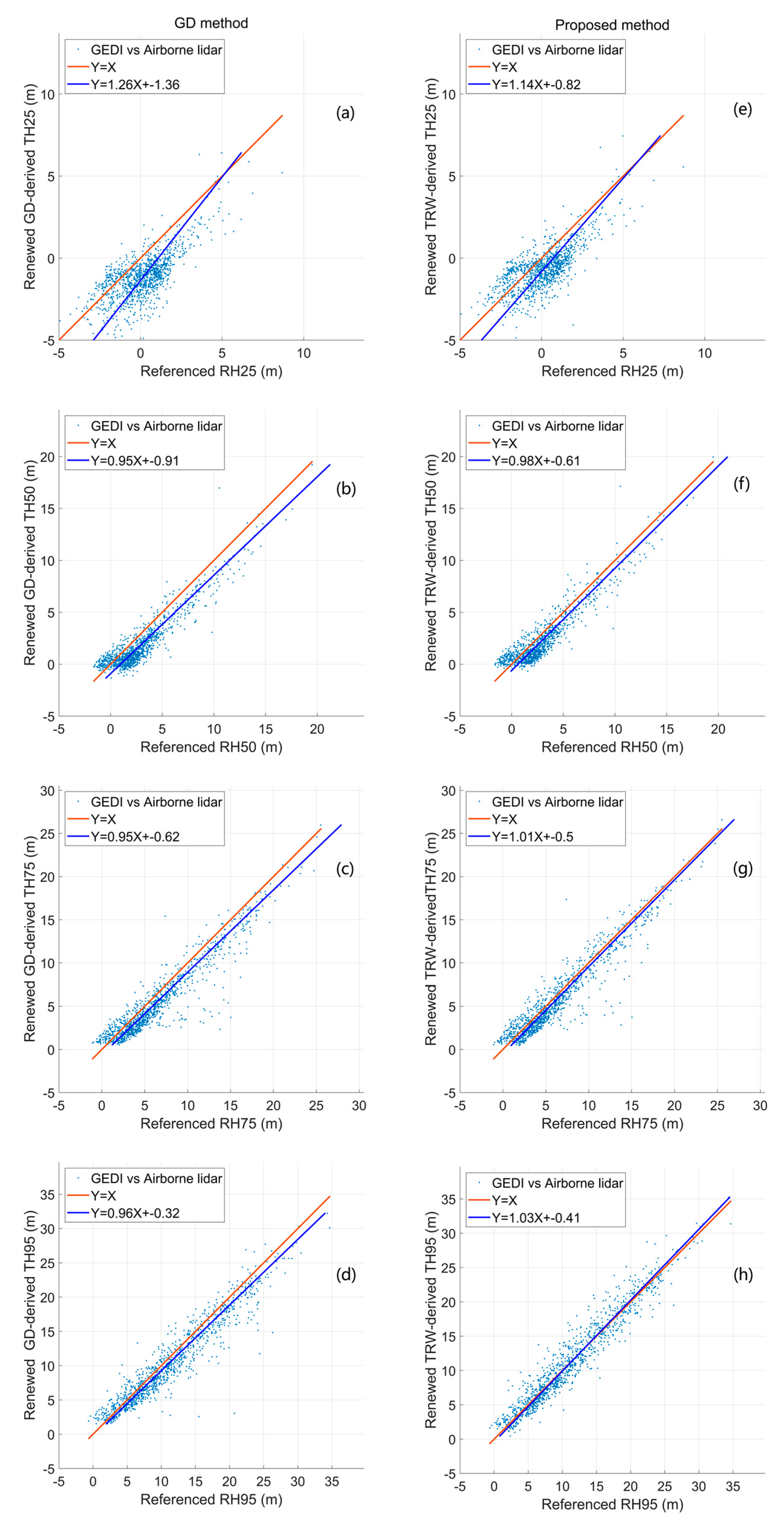 Remotesensing 16 00425 g009