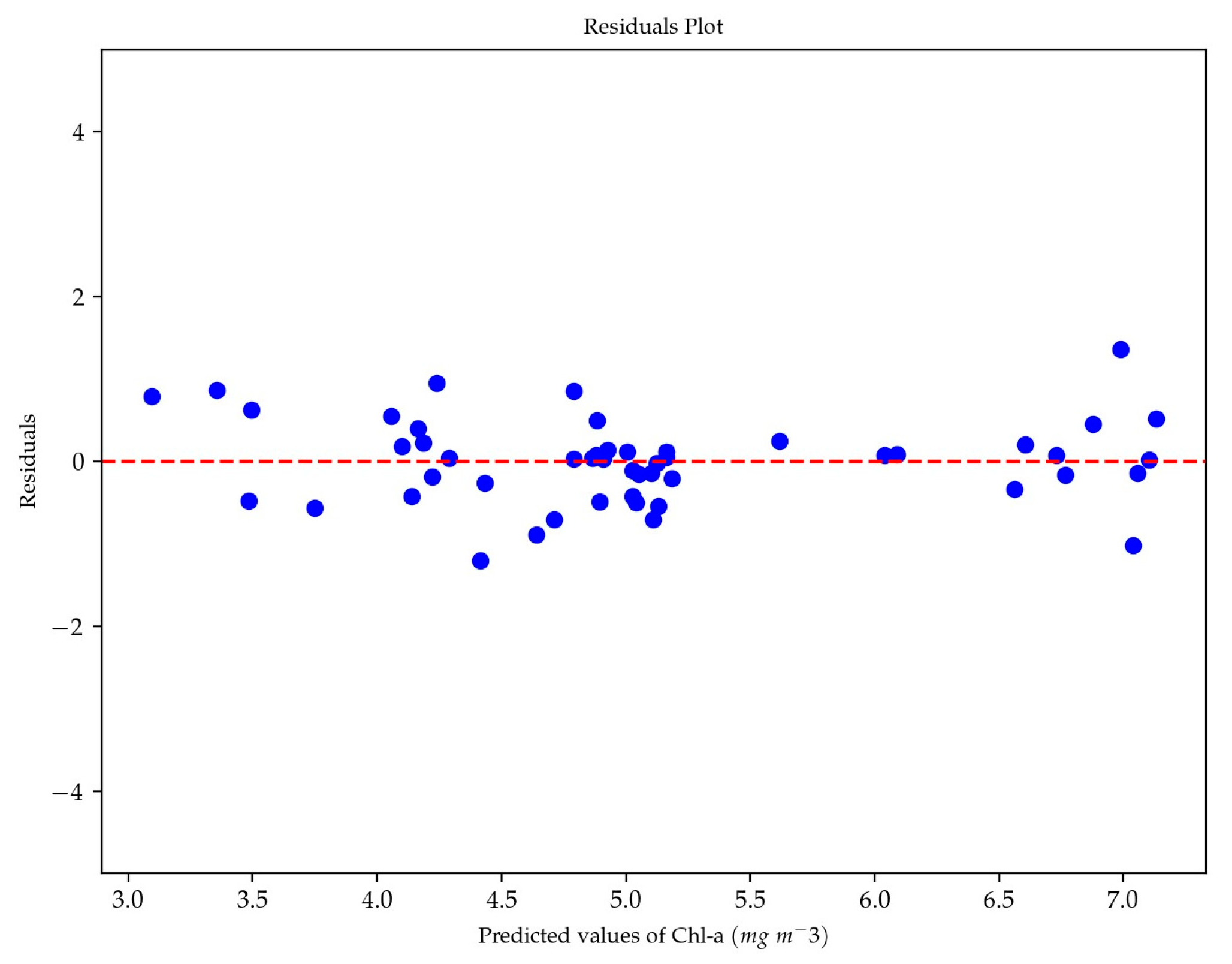 Remotesensing 16 00427 g012