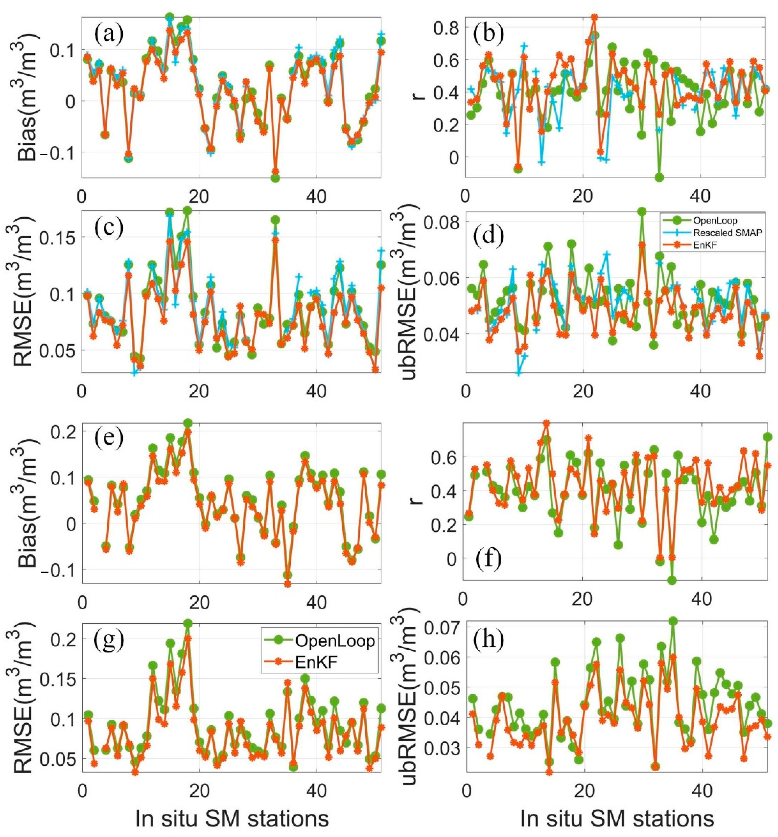 Remotesensing 16 00429 g007