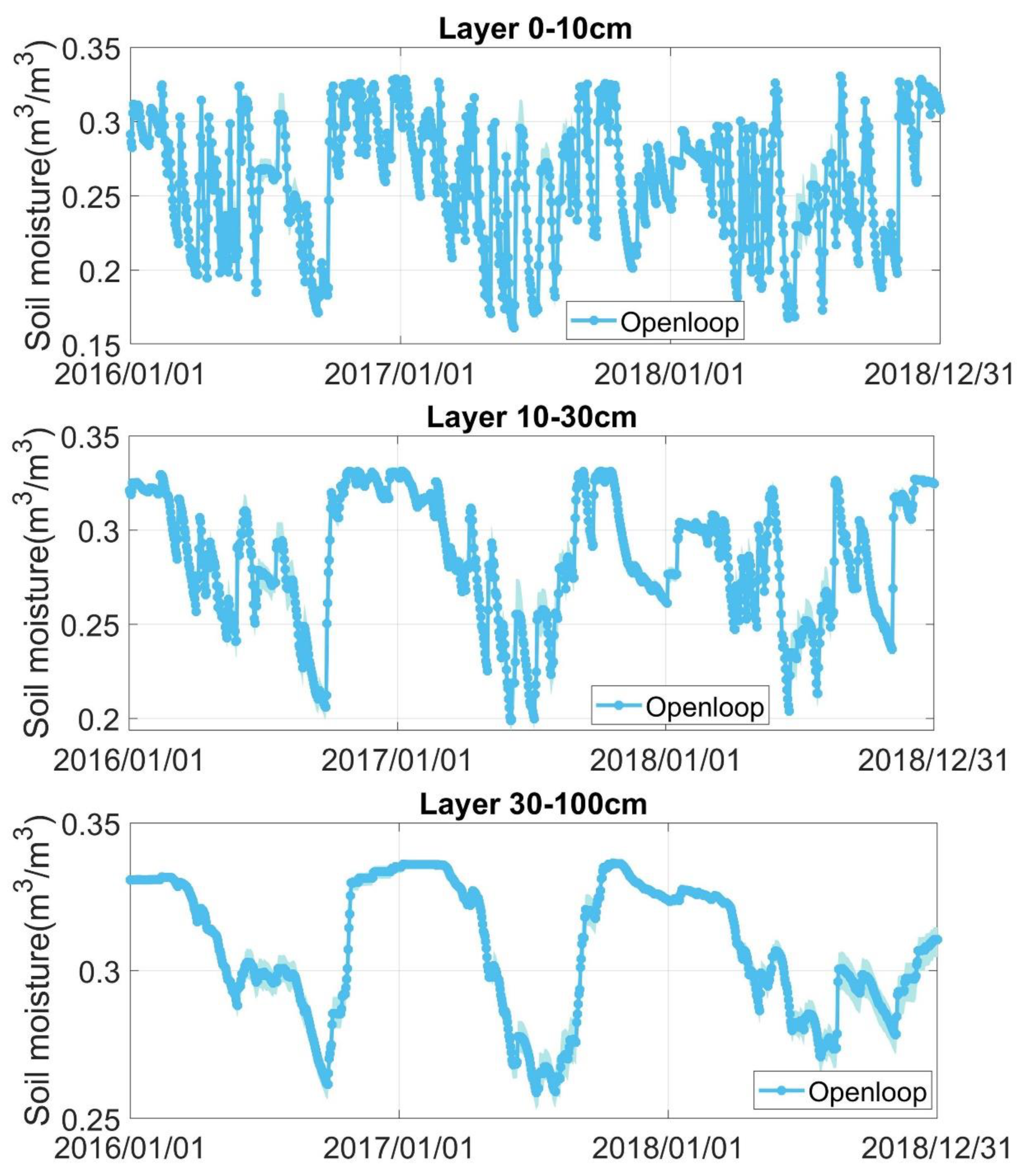 Remotesensing 16 00429 g010