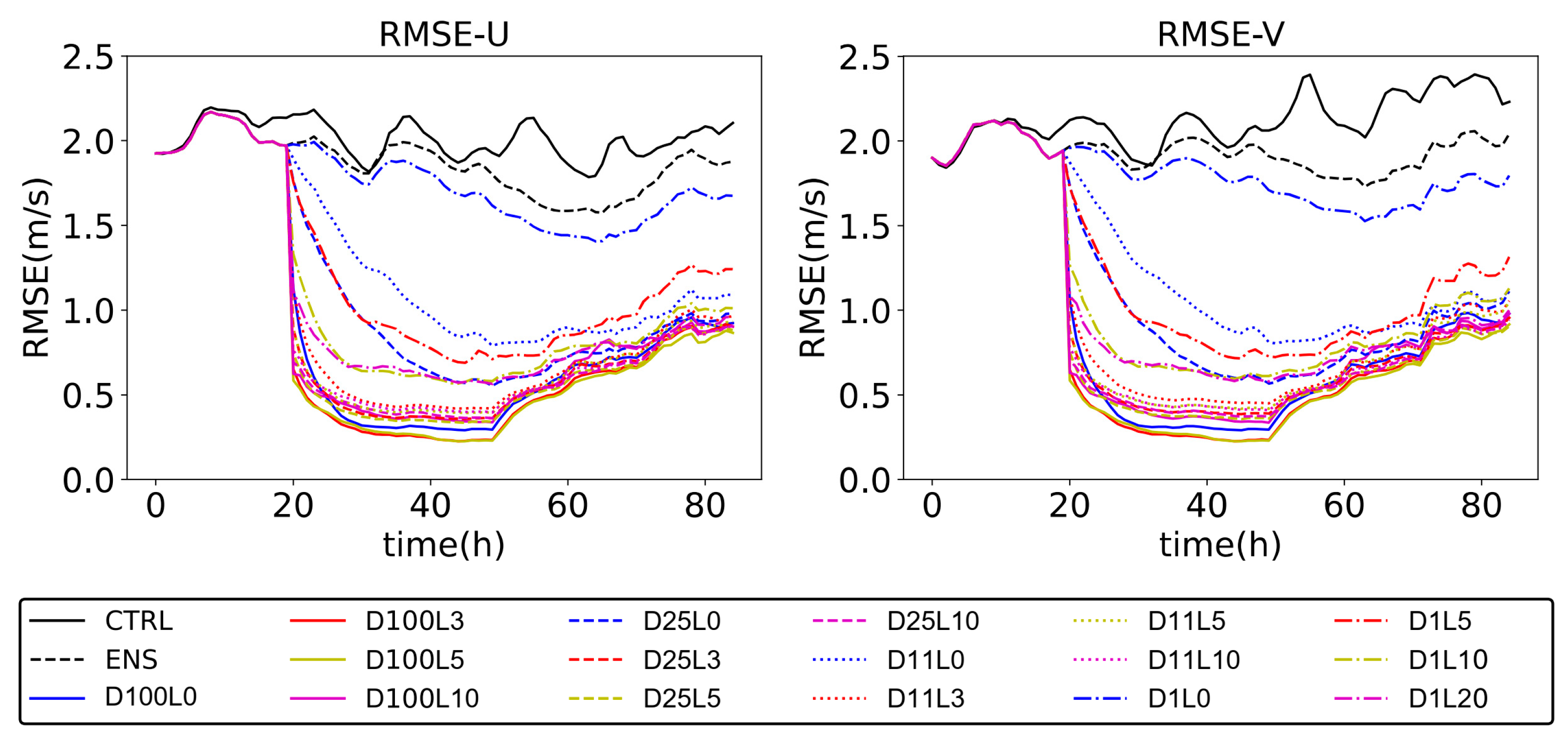 Remotesensing 16 00430 g002