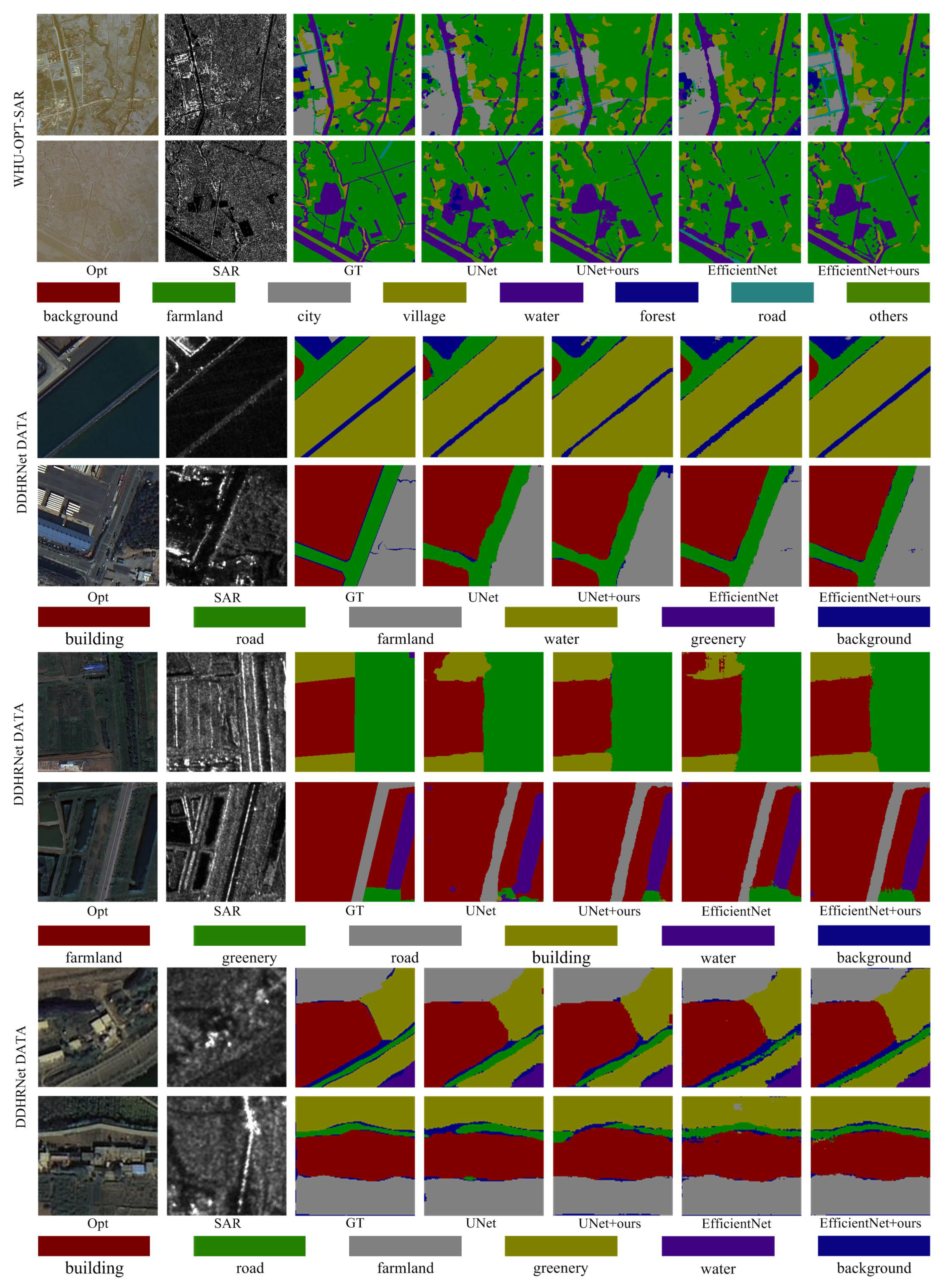 Remotesensing 16 00431 g006