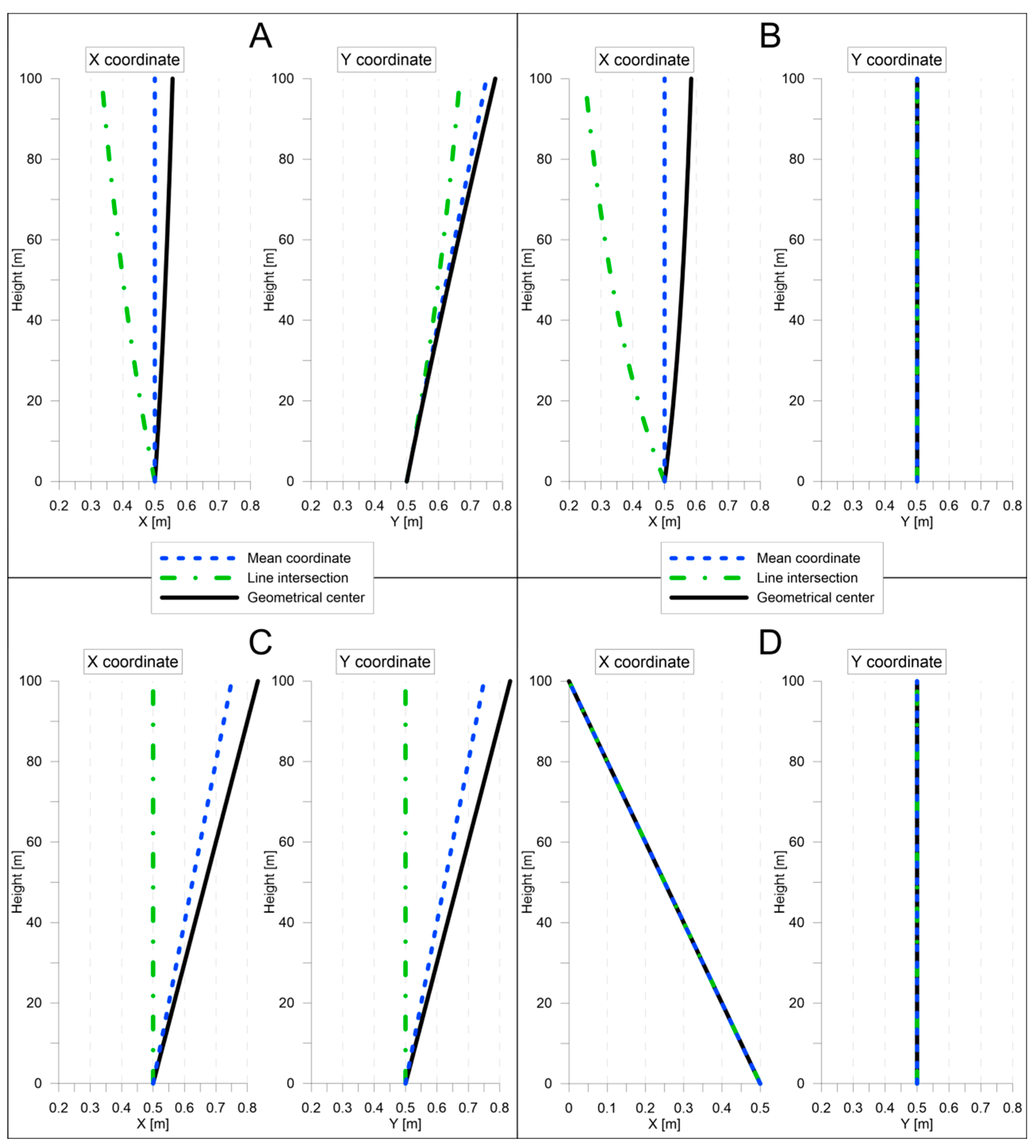 Remotesensing 16 00435 g006