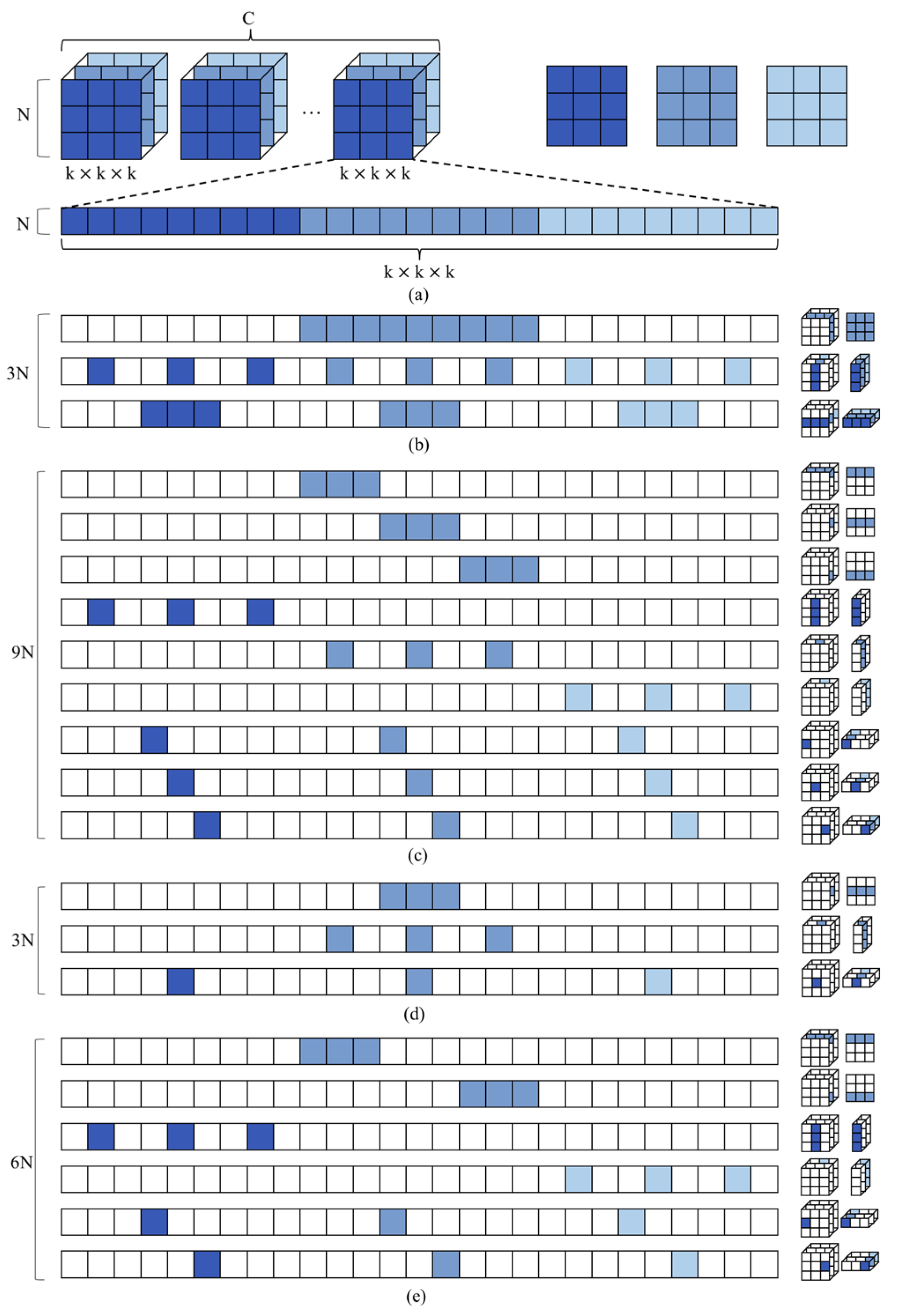 Remotesensing 16 00436 g002