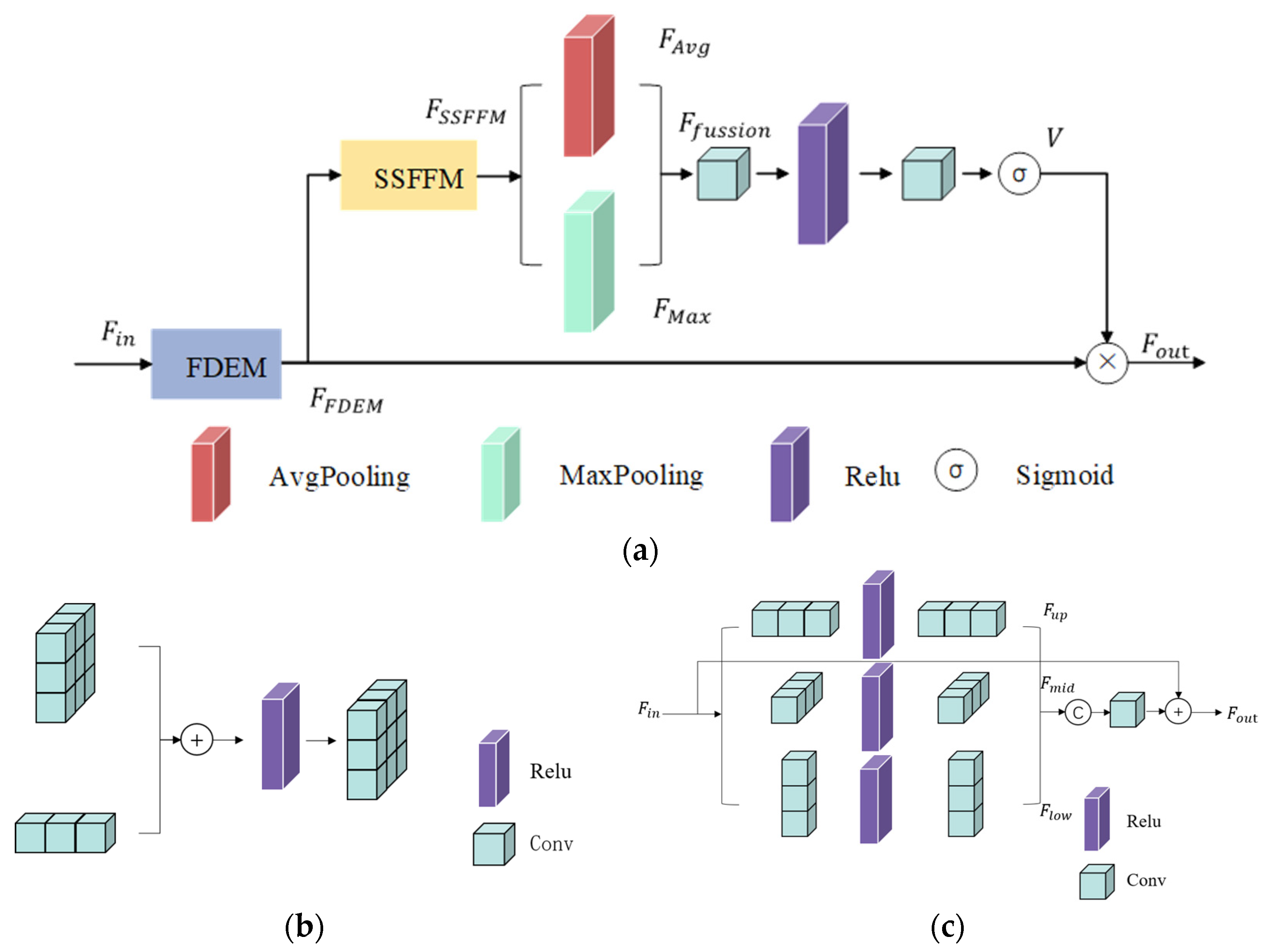 Remotesensing 16 00436 g003