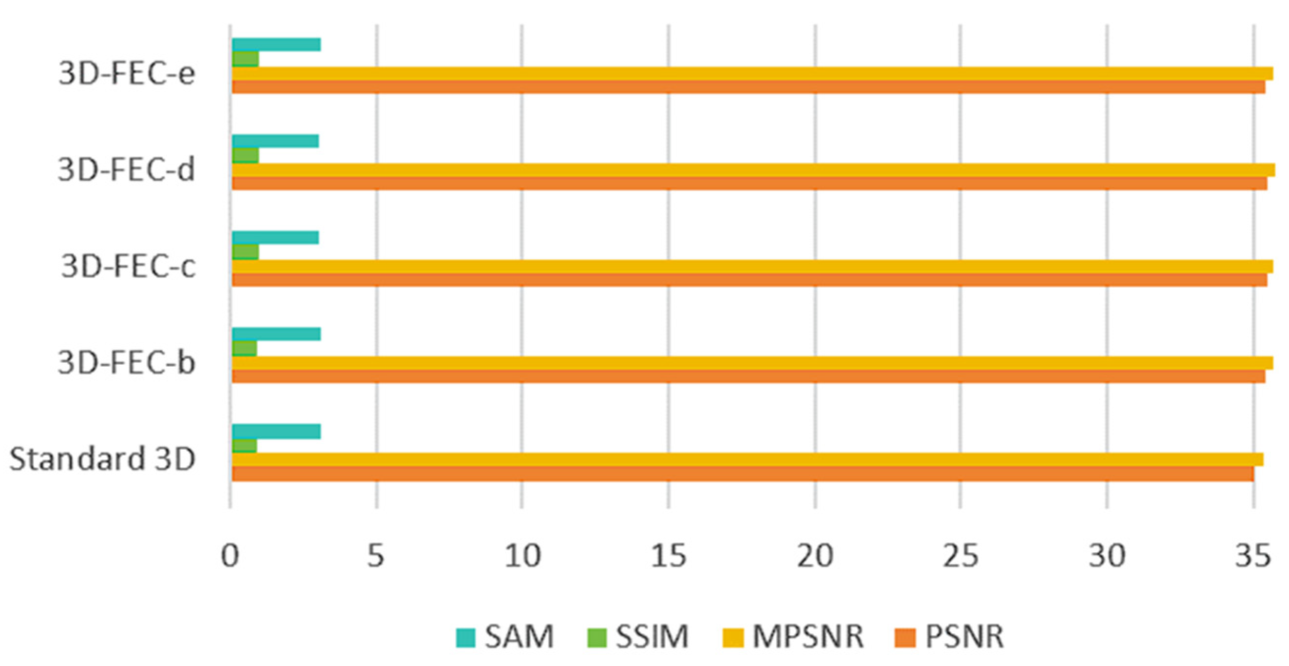 Remotesensing 16 00436 g006