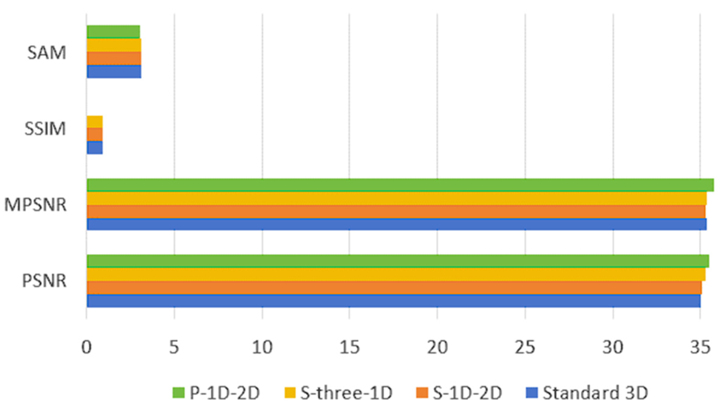 Remotesensing 16 00436 g007