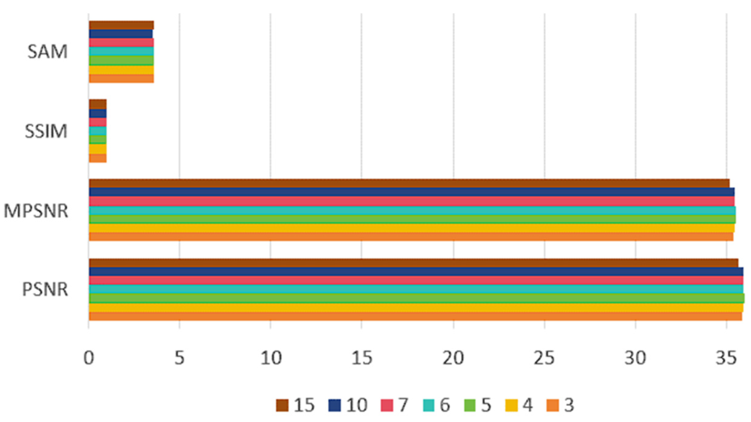 Remotesensing 16 00436 g008