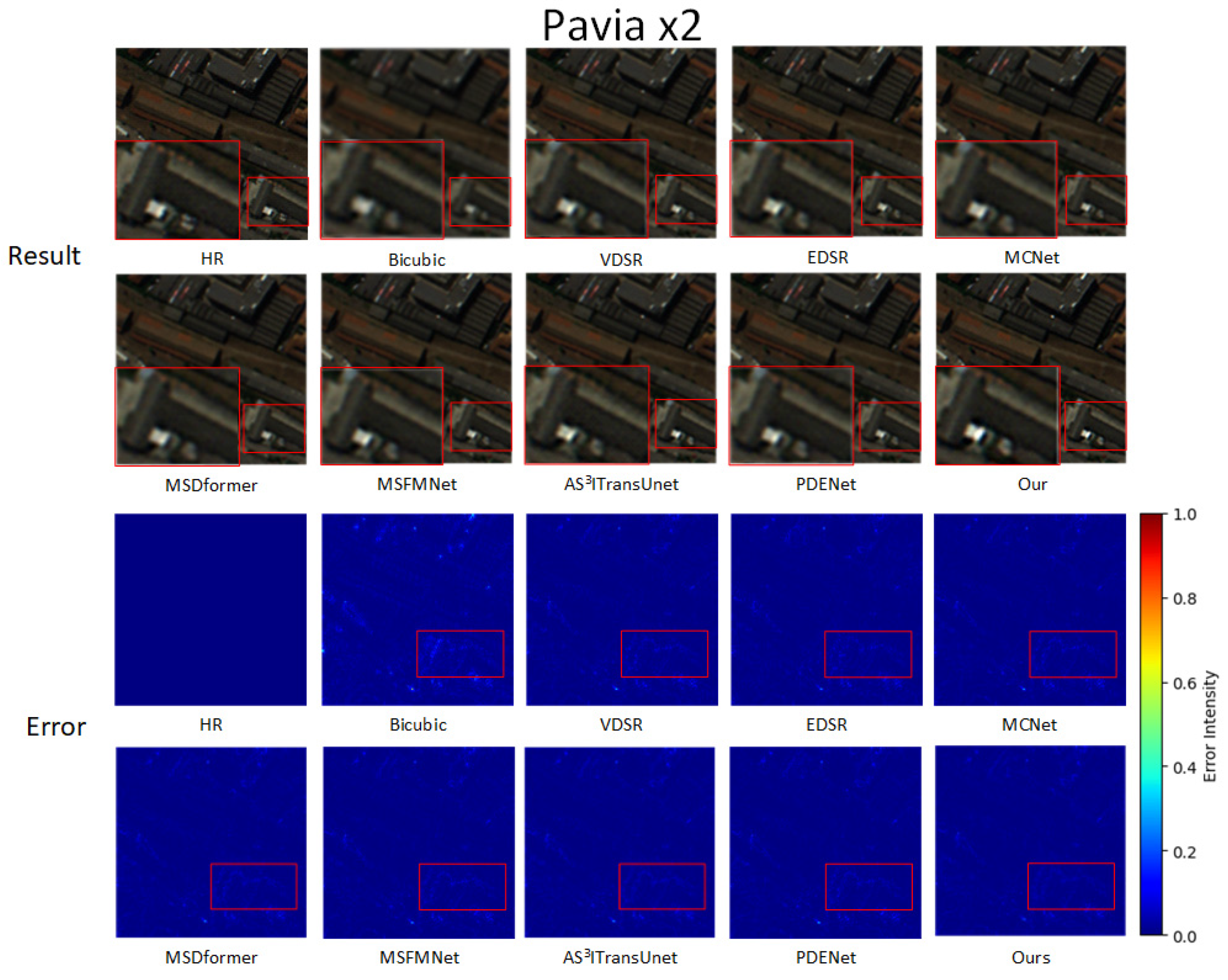 Remotesensing 16 00436 g009