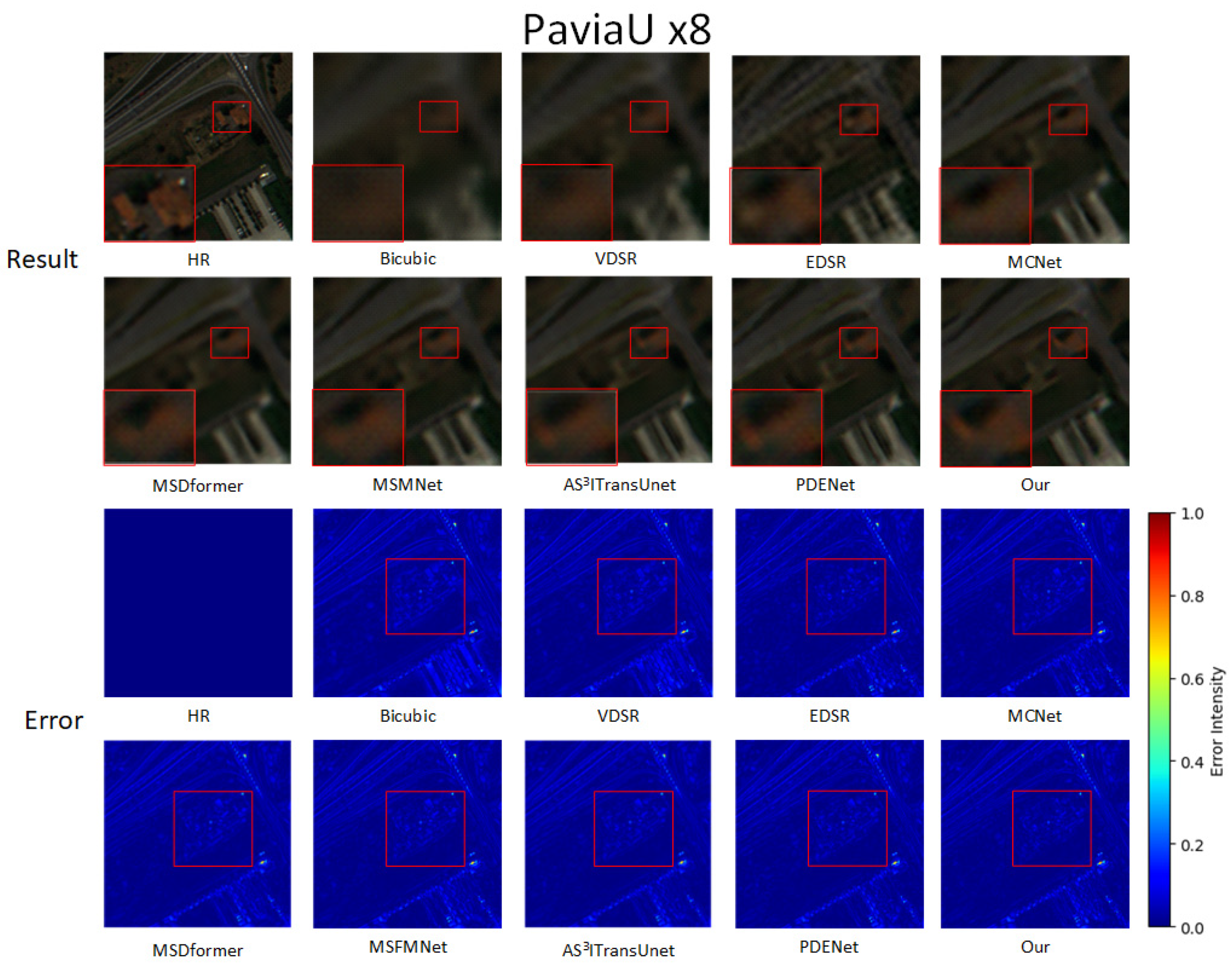 Remotesensing 16 00436 g010