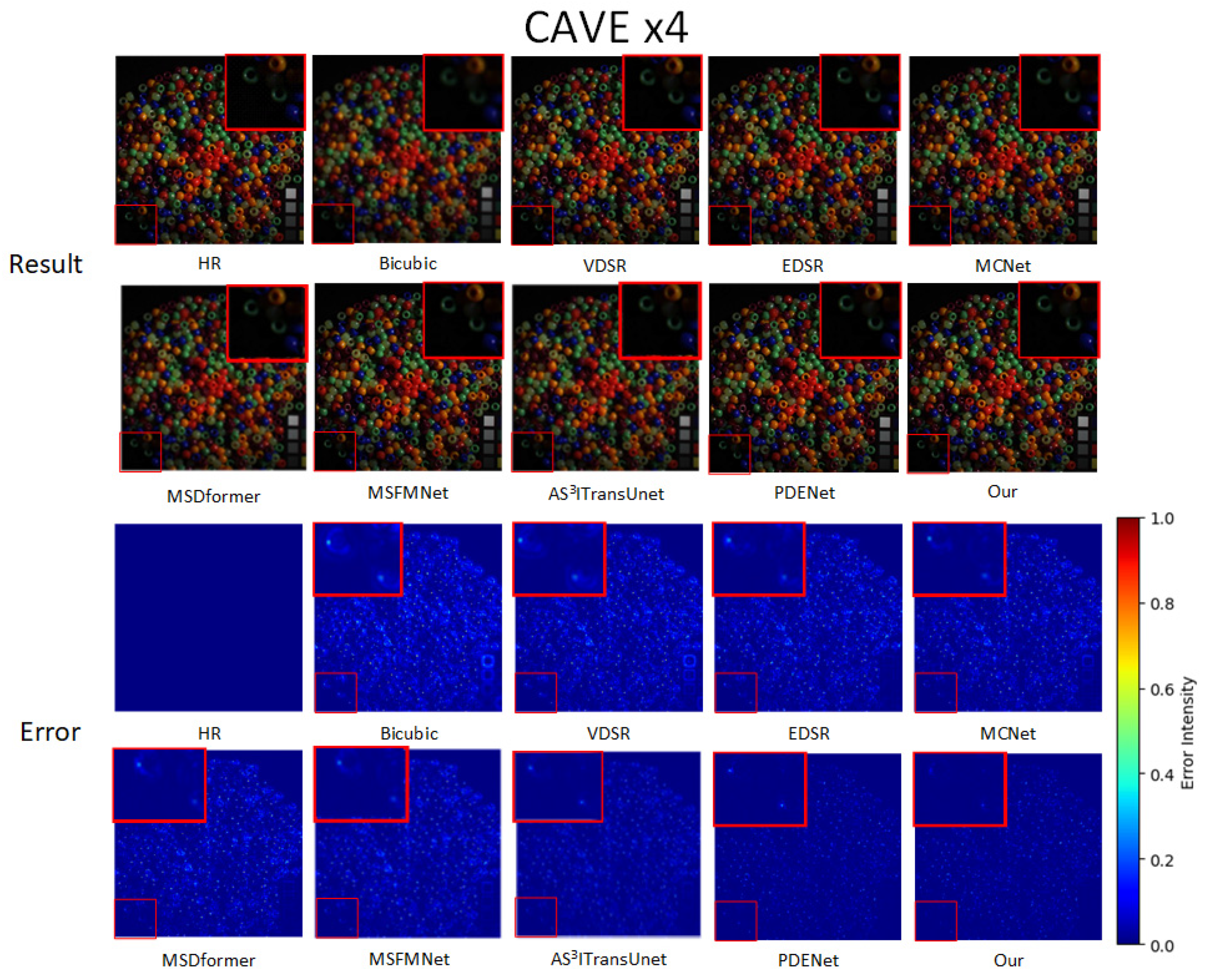 Remotesensing 16 00436 g011