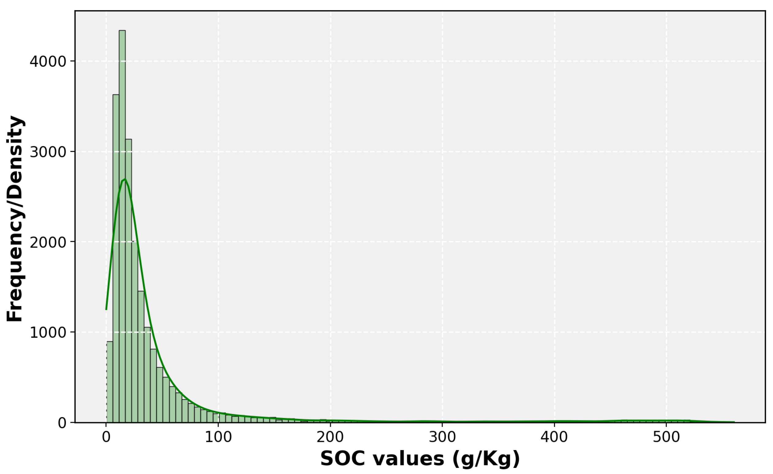Remotesensing 16 00438 g002
