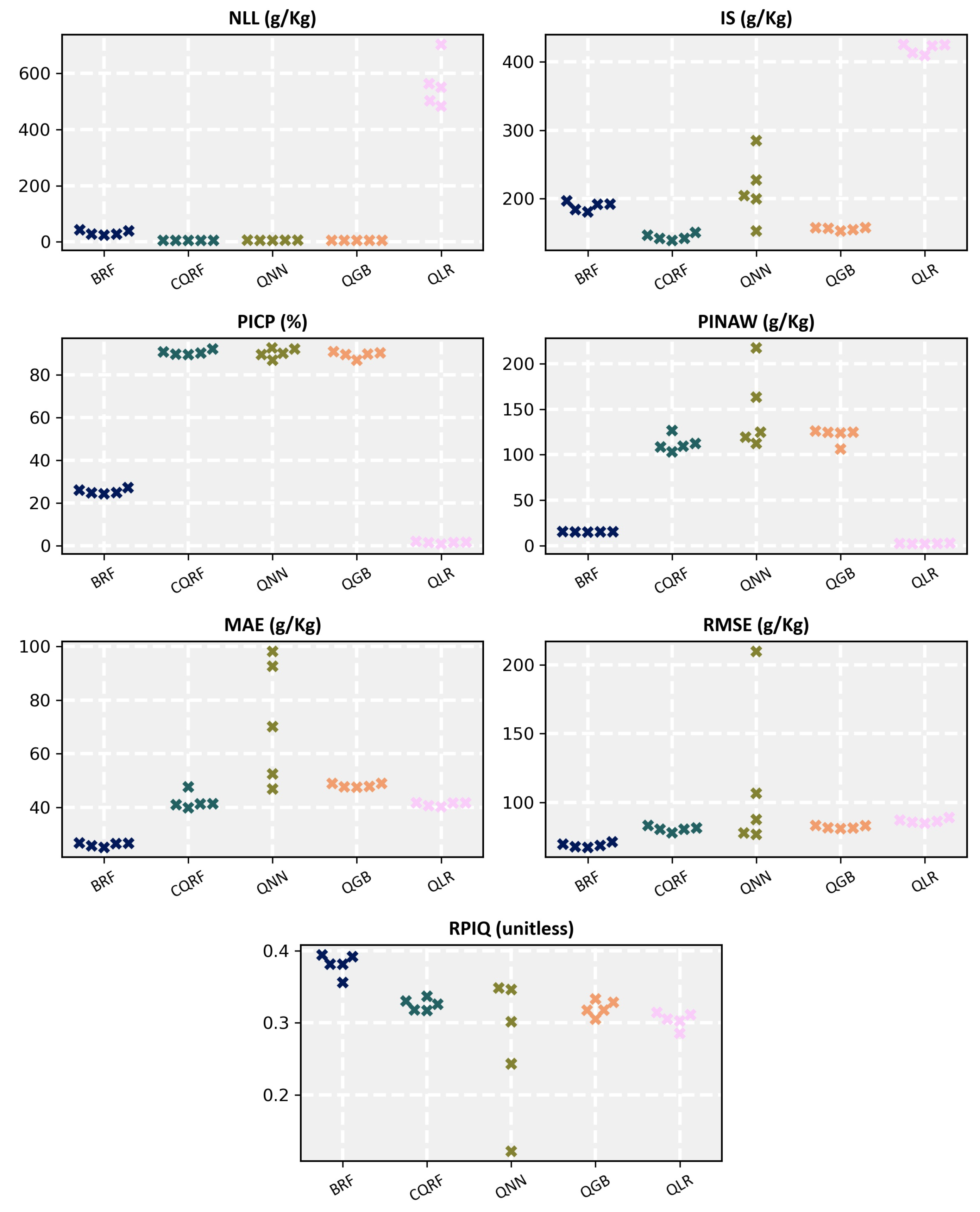 Remotesensing 16 00438 g004